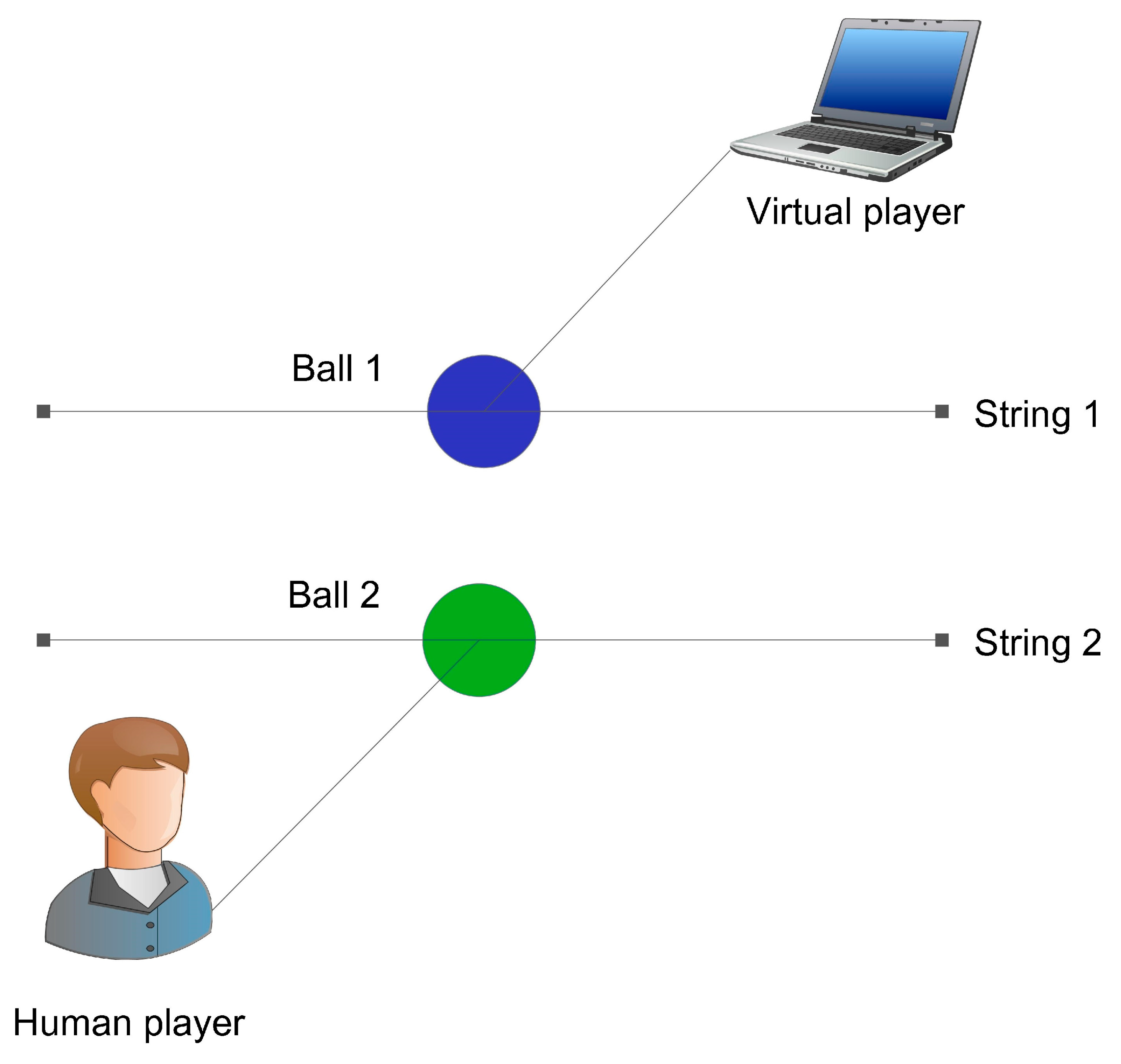Behavsci 16 00735 g004 Behavsci 16 00735 g004