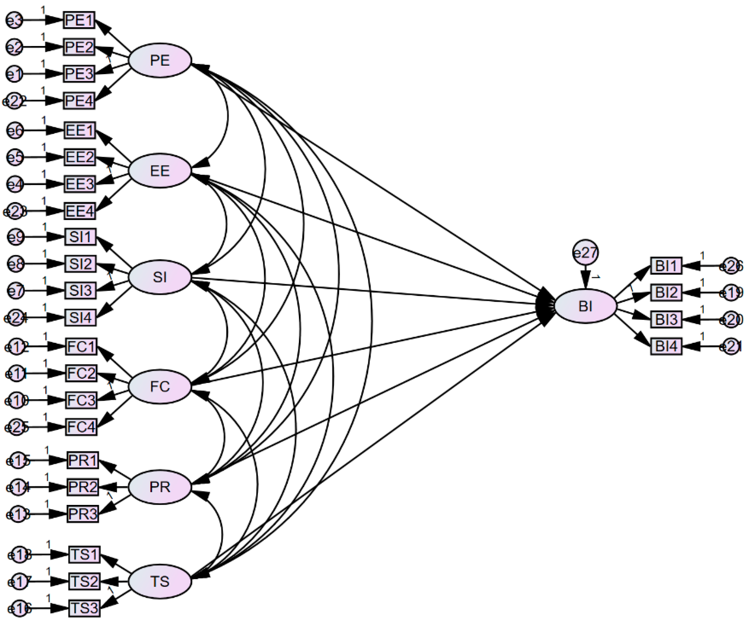 Behavsci 16 00840 g002 Behavsci 16 00840 g002