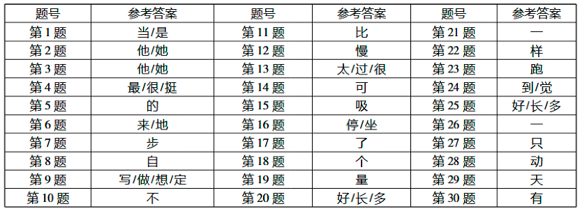 Behavsci 16 00962 i002 Behavsci 16 00962 i002