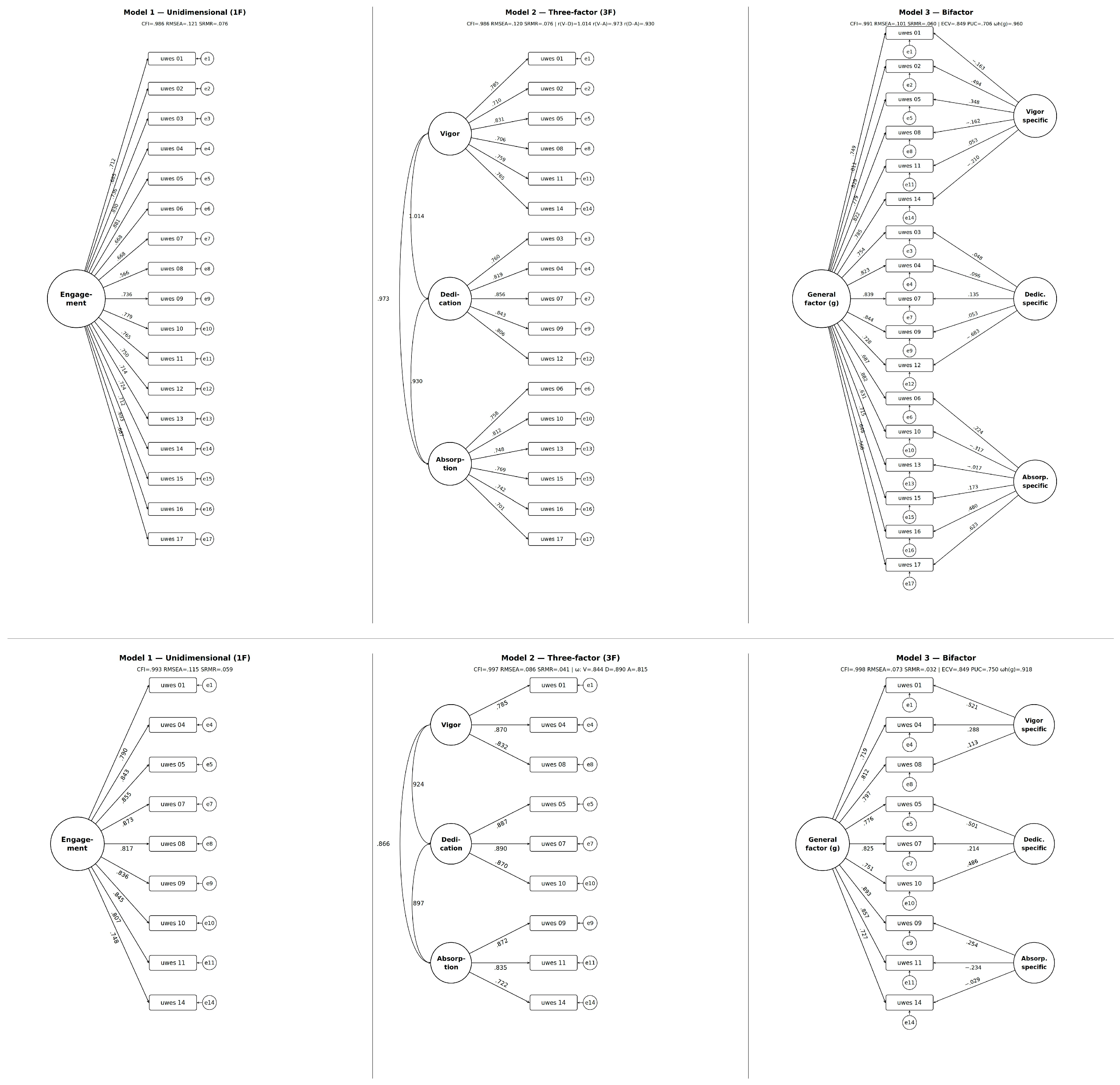Behavsci 16 01045 g001 Behavsci 16 01045 g001