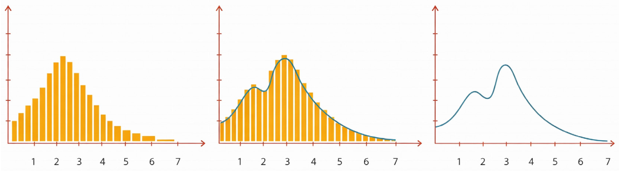 Behavsci 16 01092 g002 Behavsci 16 01092 g002