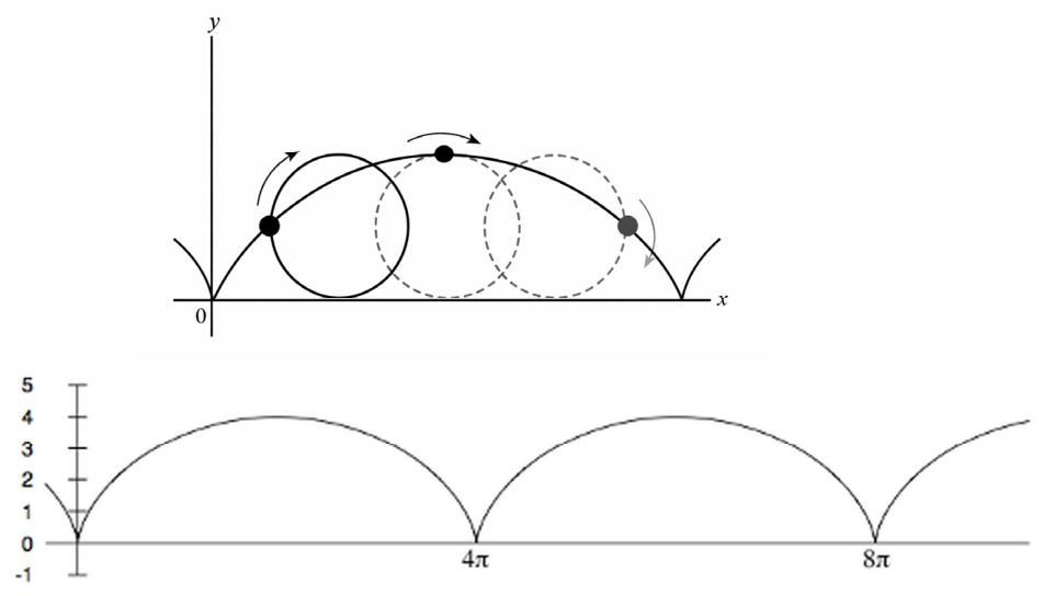 Behavsci 16 01092 g007 Behavsci 16 01092 g007
