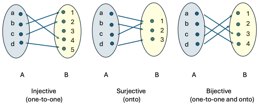 Behavsci 16 01092 g010 Behavsci 16 01092 g010