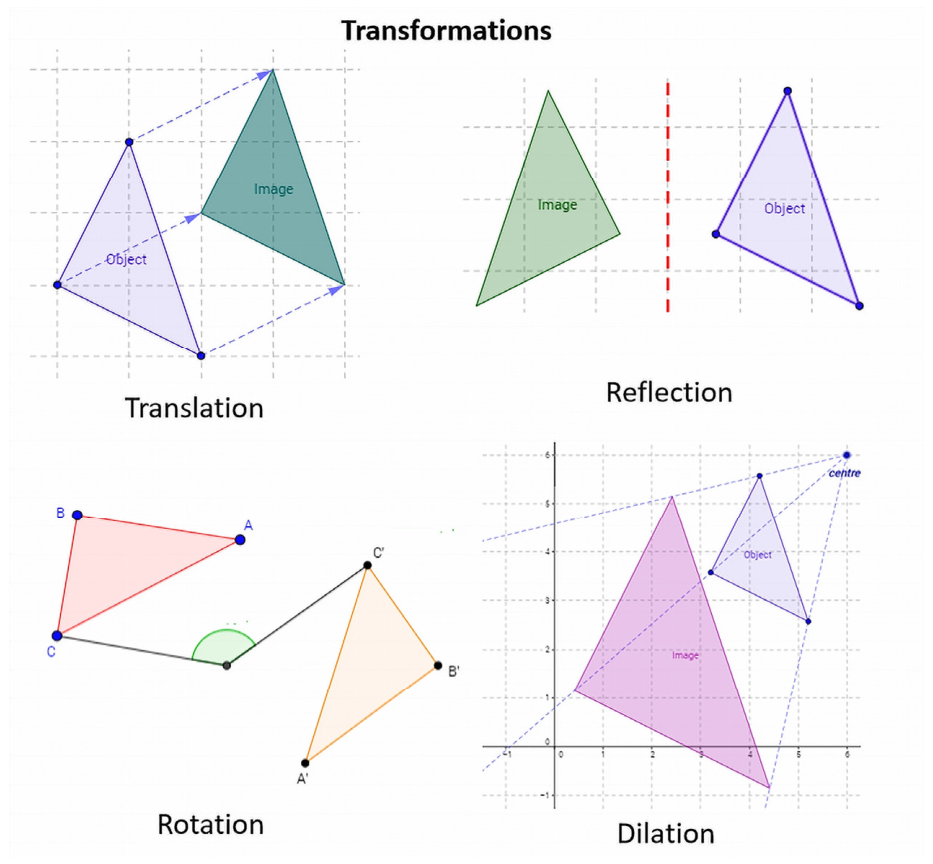 Behavsci 16 01092 g011 Behavsci 16 01092 g011