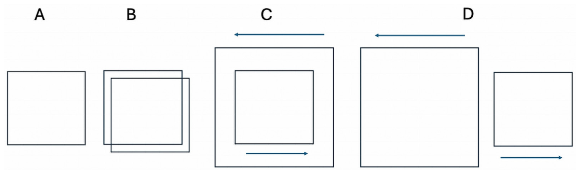 Behavsci 16 01092 g012 Behavsci 16 01092 g012