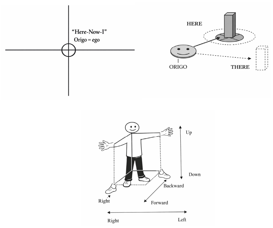 Behavsci 16 01092 g013 Behavsci 16 01092 g013