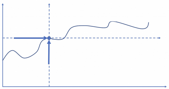 Behavsci 16 01092 g014 Behavsci 16 01092 g014