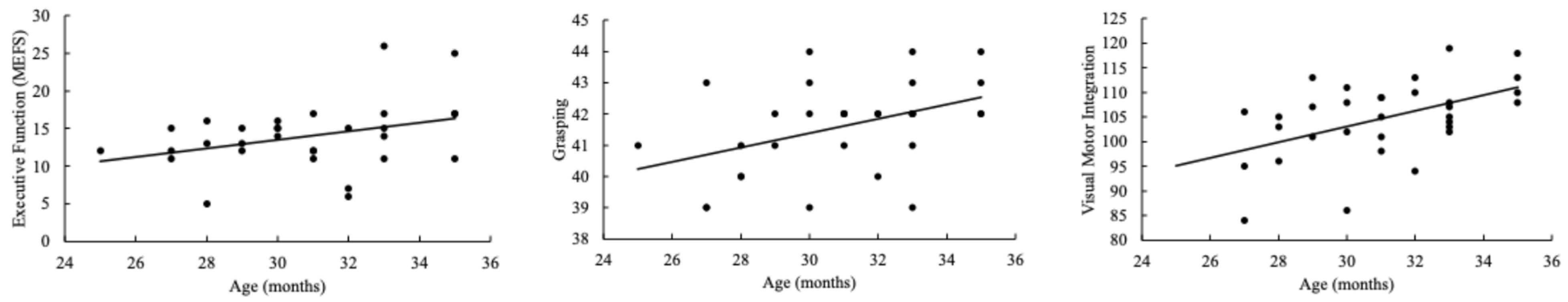 Behavsci 16 01262 g001 Behavsci 16 01262 g001