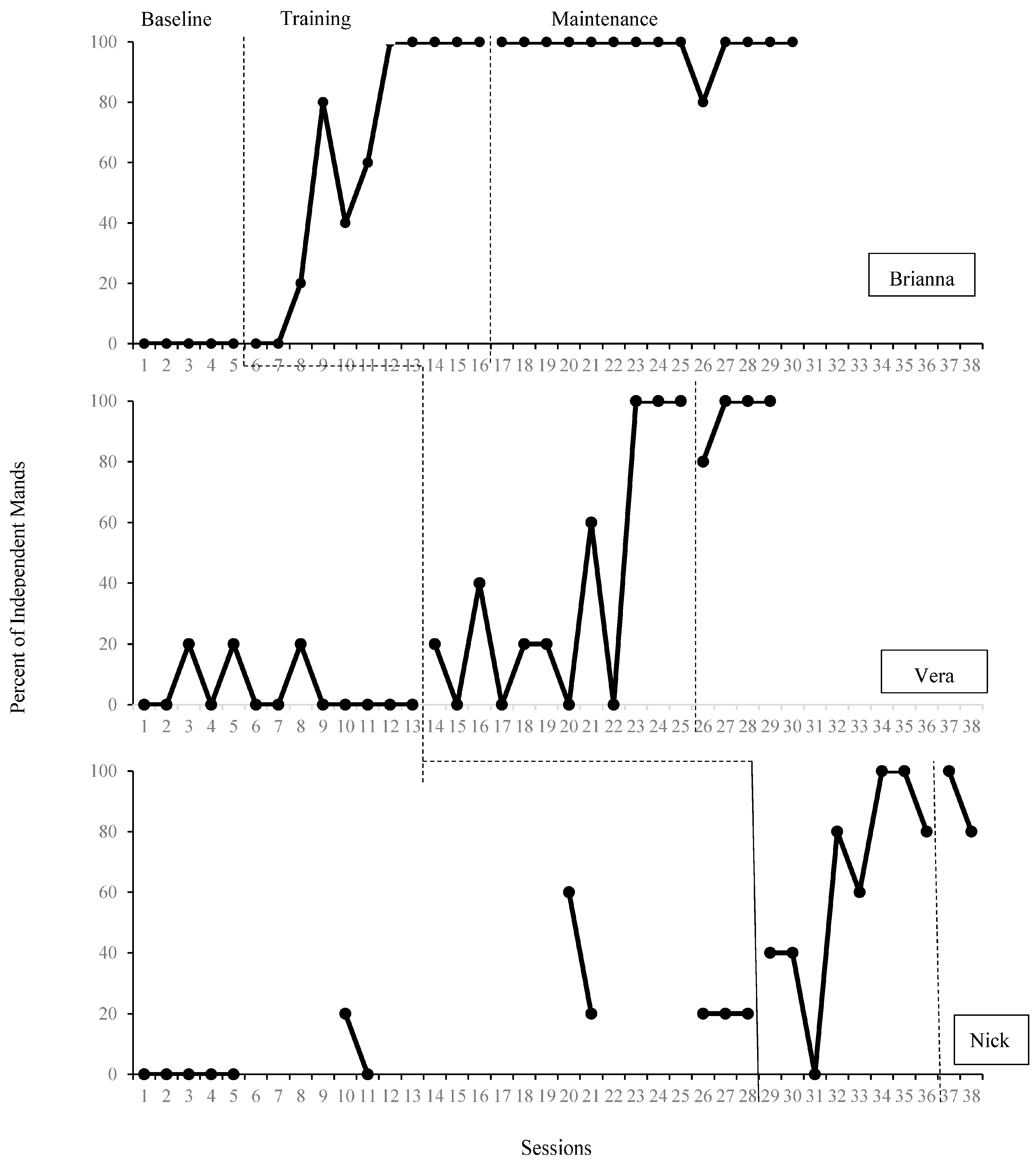 Behavsci 16 01384 g001