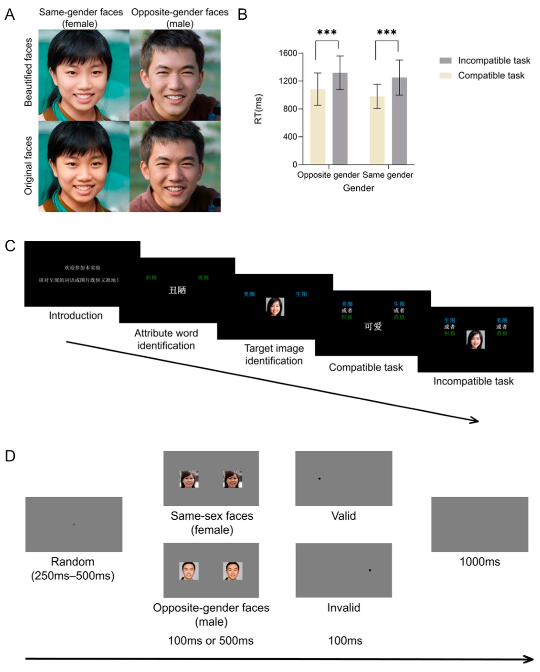 Behavsci 16 01421 g001 Behavsci 16 01421 g001