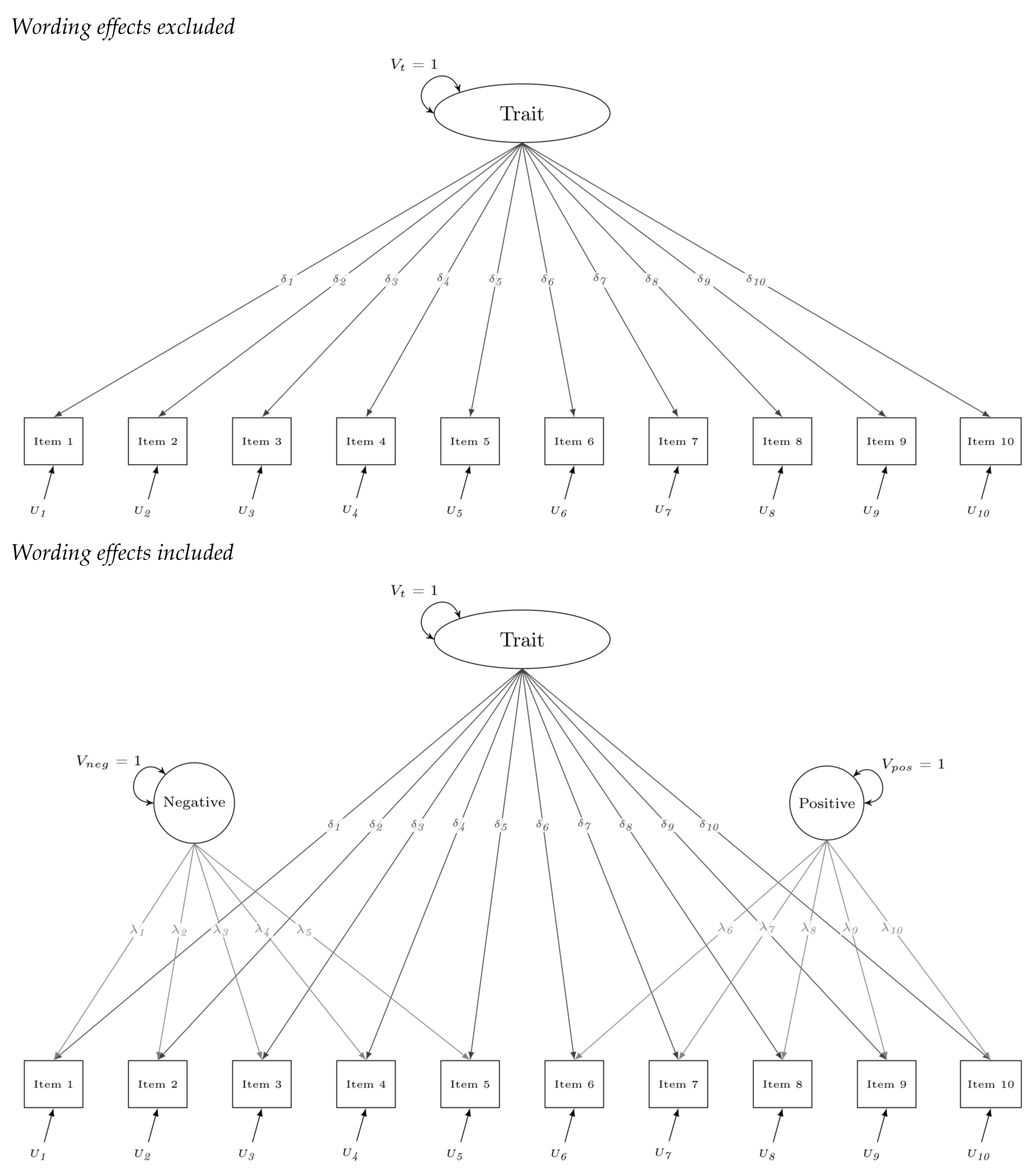 Behavsci 16 01636 g001 Behavsci 16 01636 g001