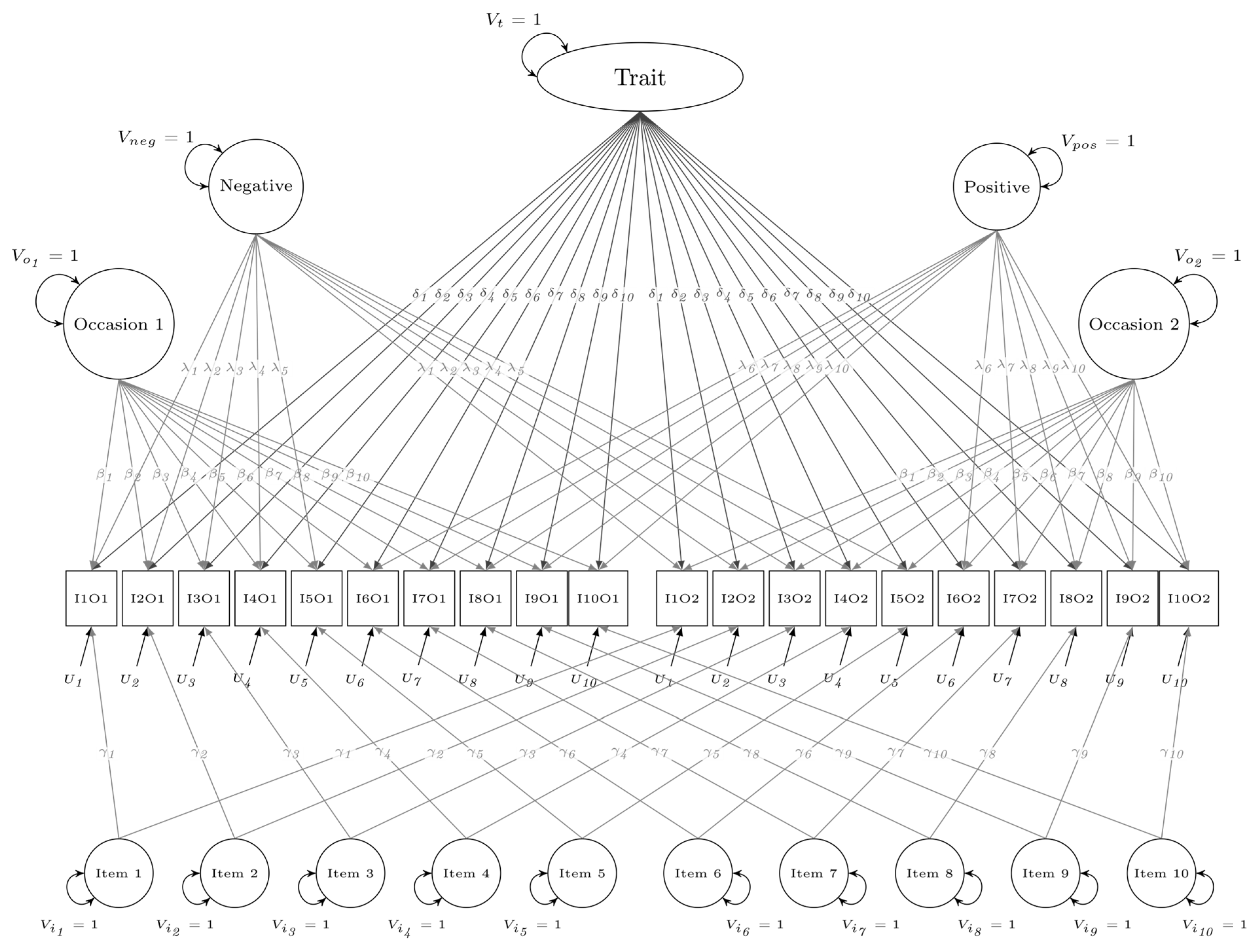 Behavsci 16 01636 g003 Behavsci 16 01636 g003