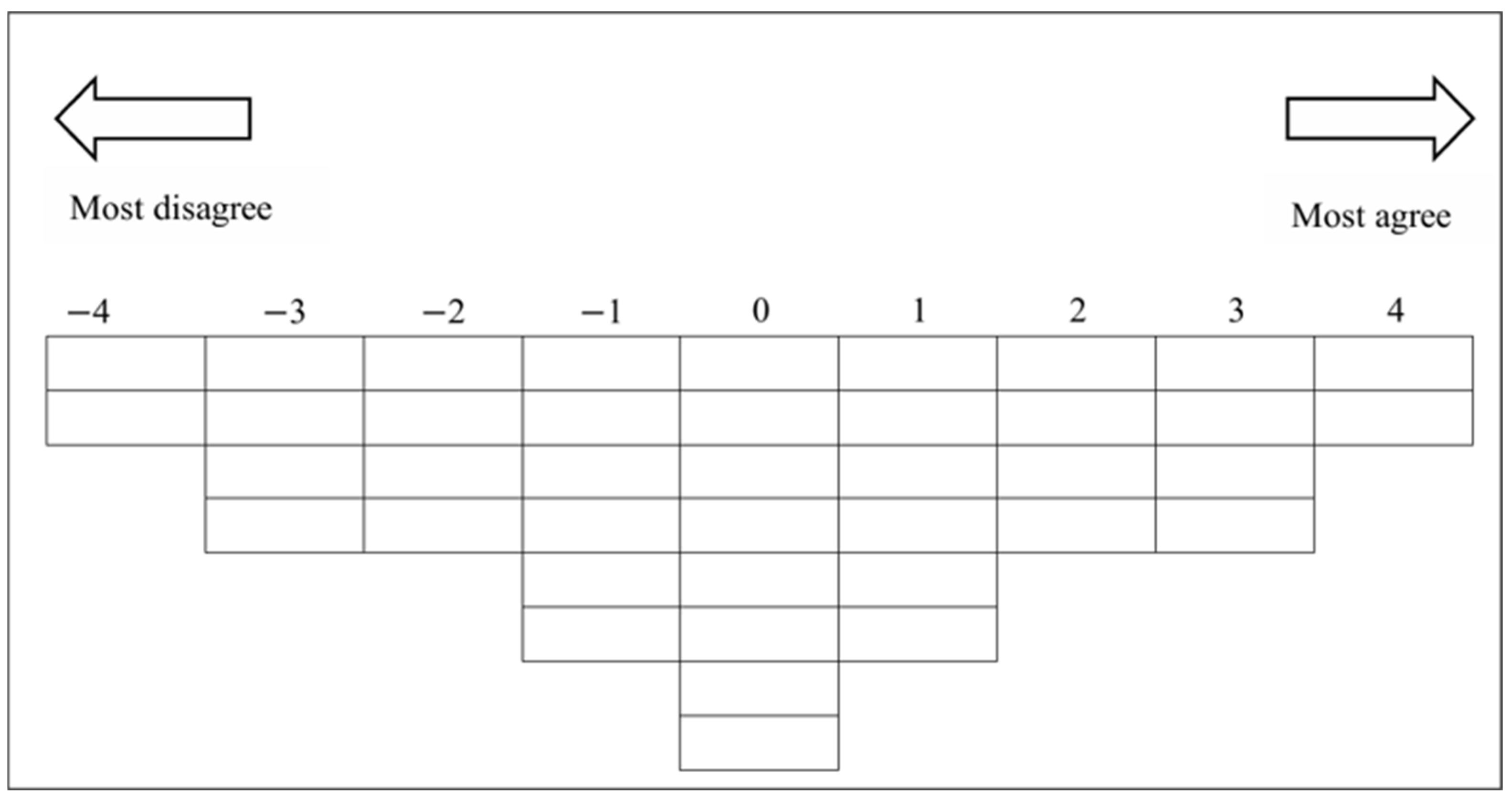 Behavsci 16 01656 g002 Behavsci 16 01656 g002