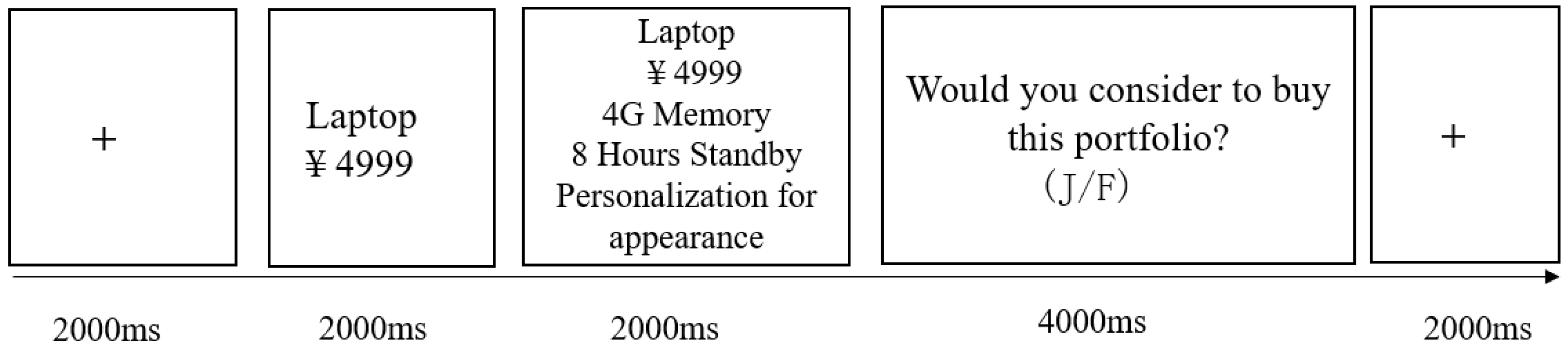 Behavsci 16 01872 g001 Behavsci 16 01872 g001