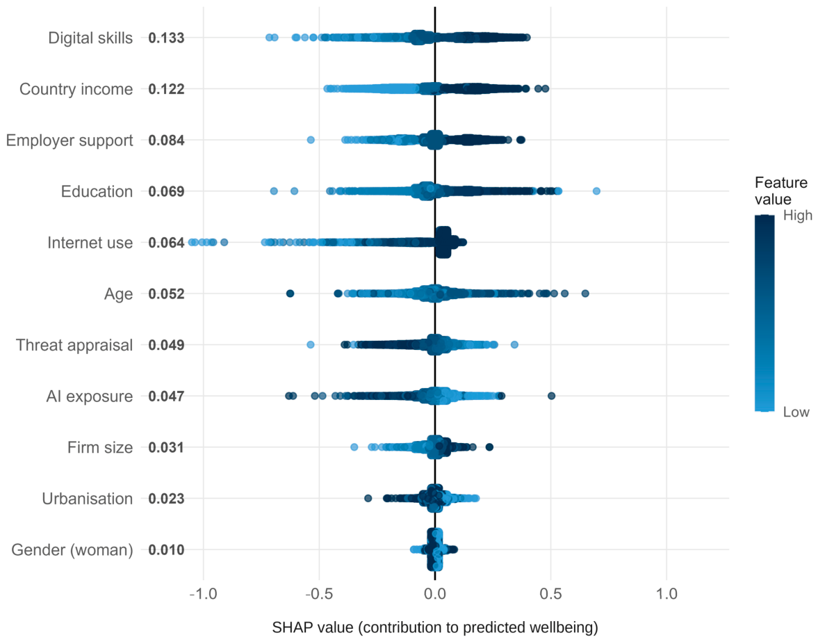 Behavsci 16 01899 g003 Behavsci 16 01899 g003