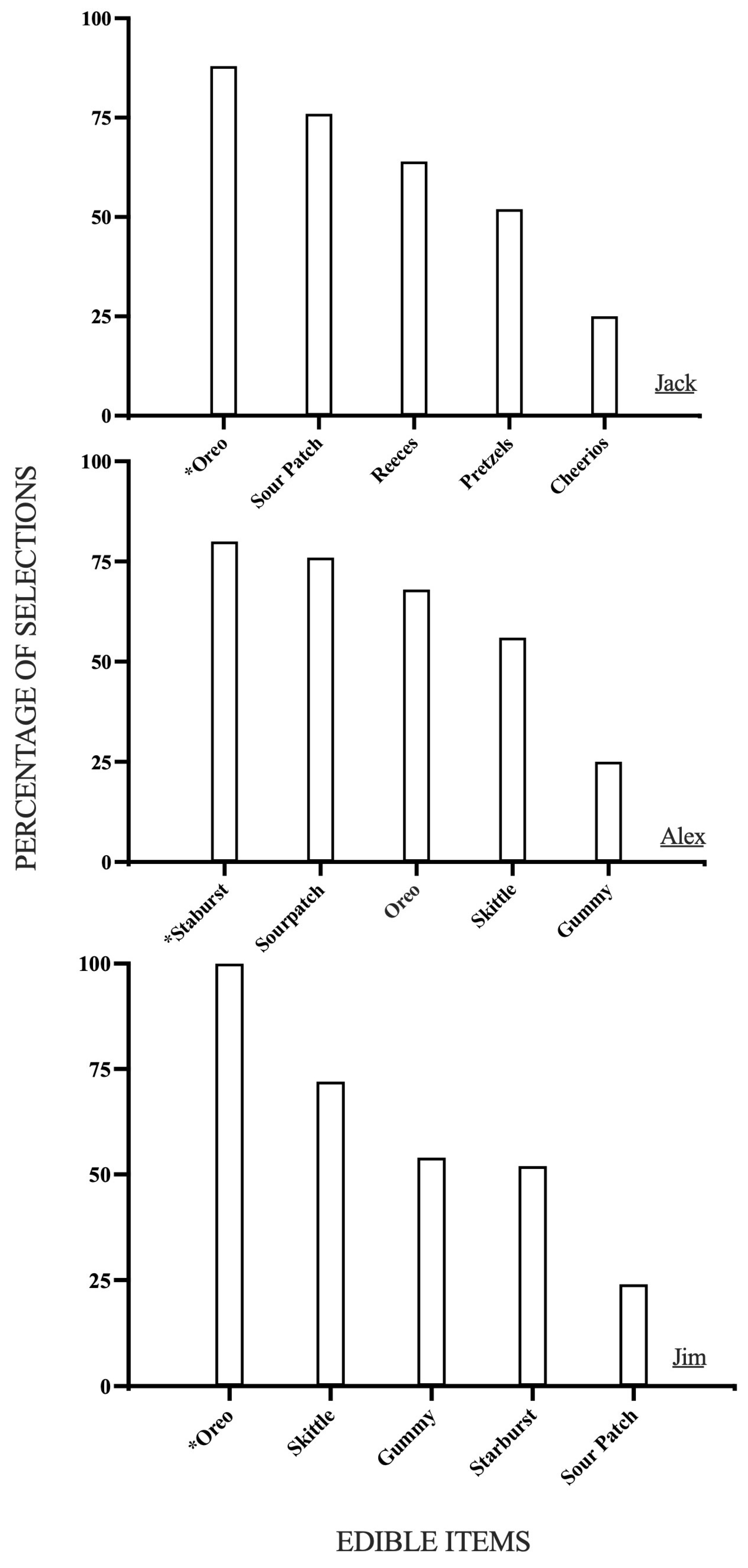 Behavsci 16 01905 g001 Behavsci 16 01905 g001