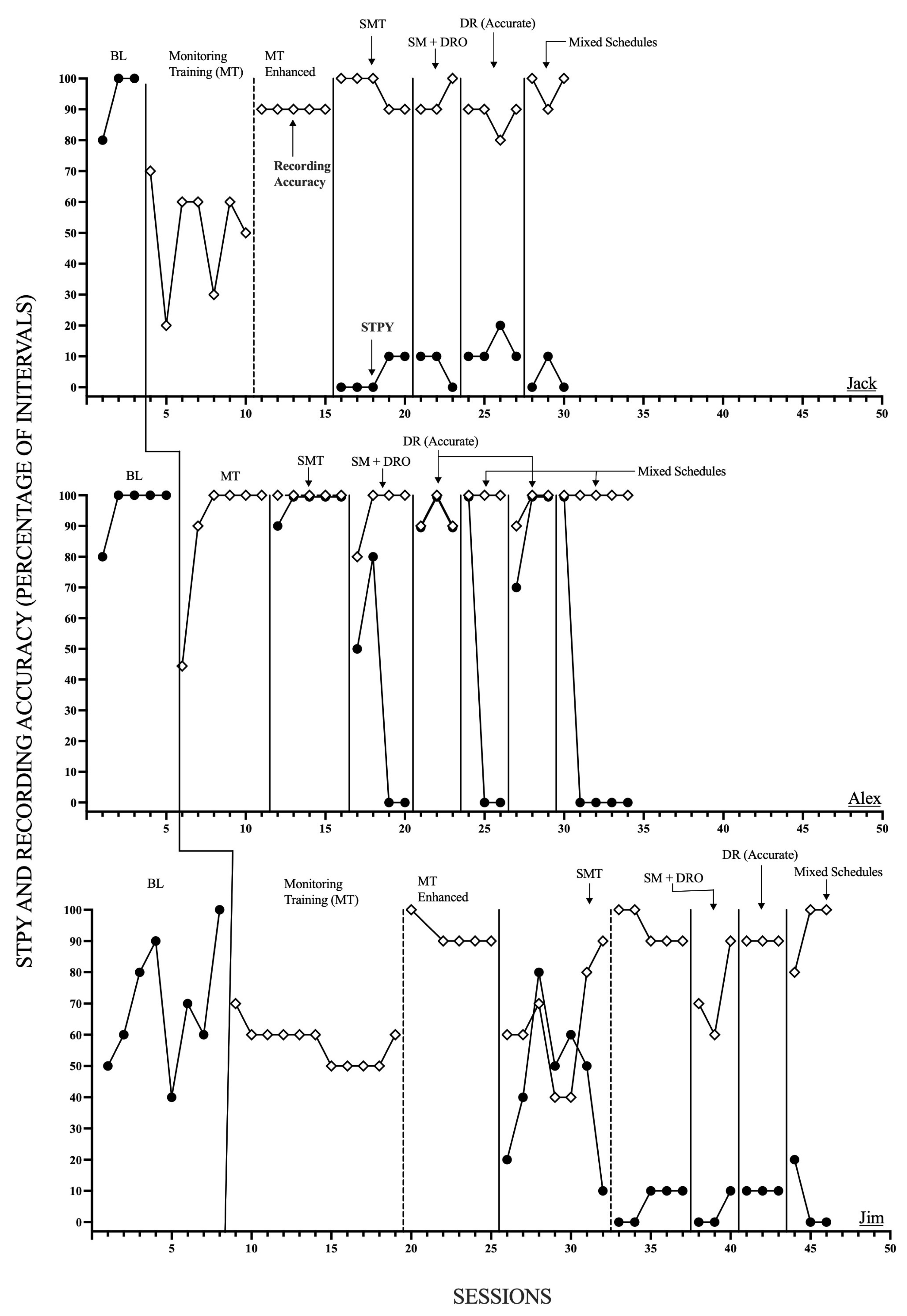 Behavsci 16 01905 g002 Behavsci 16 01905 g002