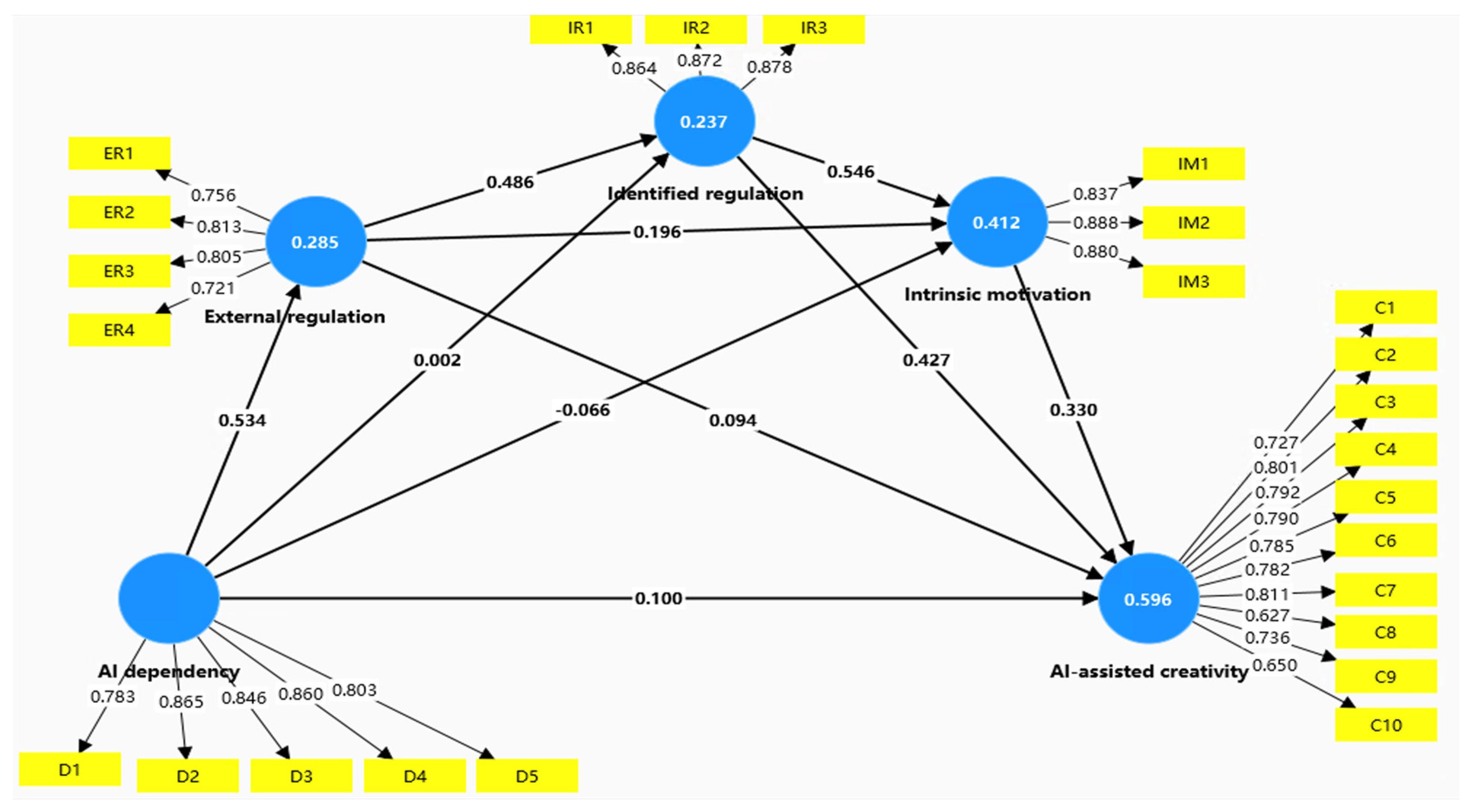 Behavsci 16 01949 g003 Behavsci 16 01949 g003