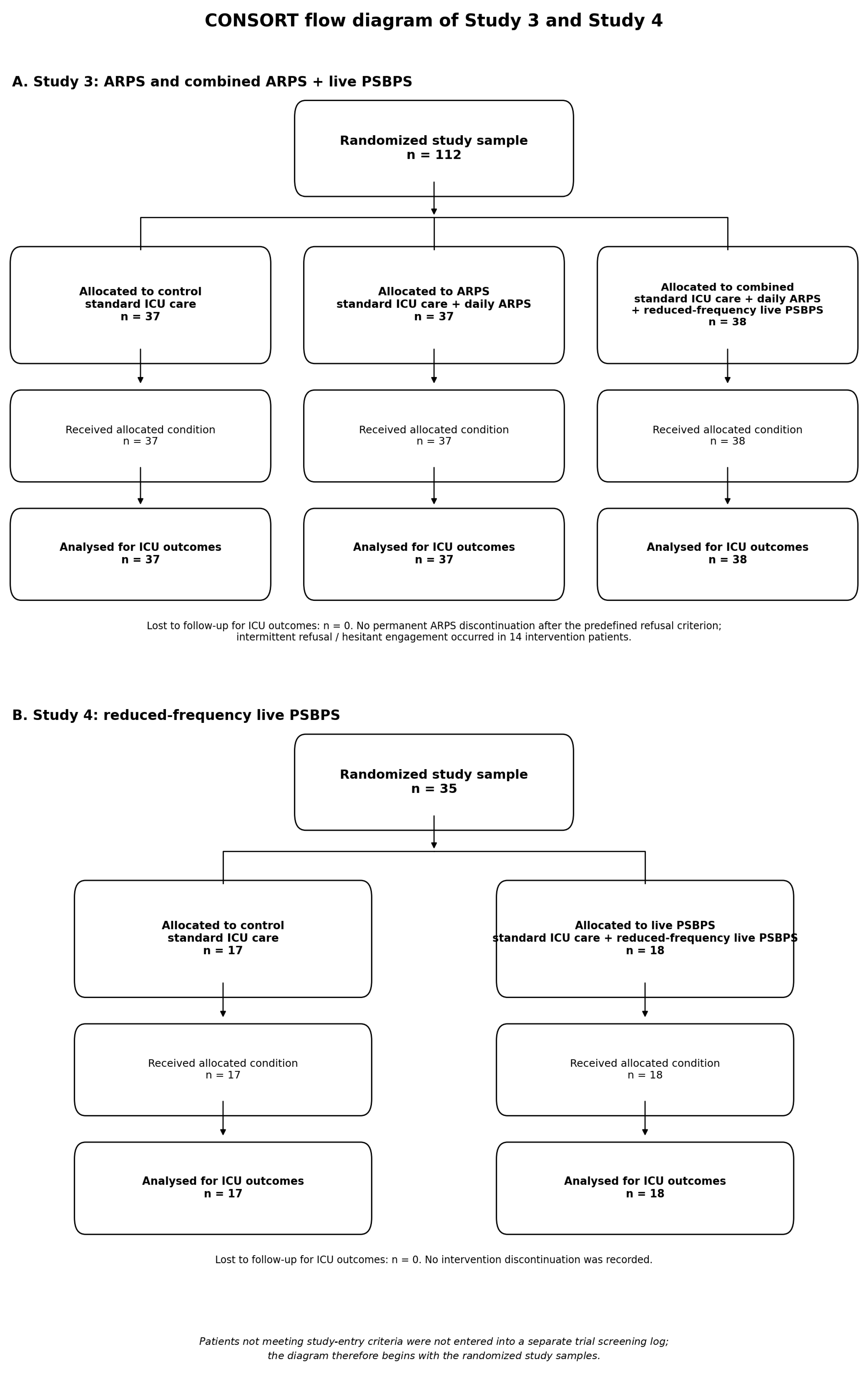 Behavsci 16 01980 g001 Behavsci 16 01980 g001