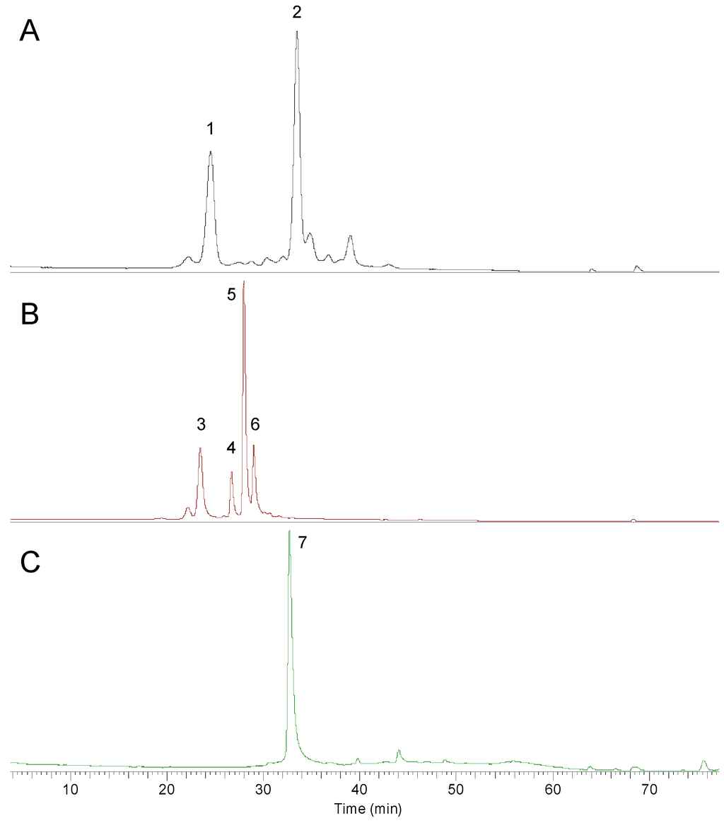 Beverages 01 00082 g004 1024