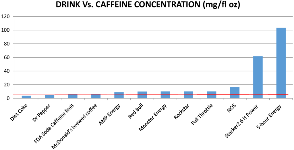 Beverages 01 00104 g001 1024