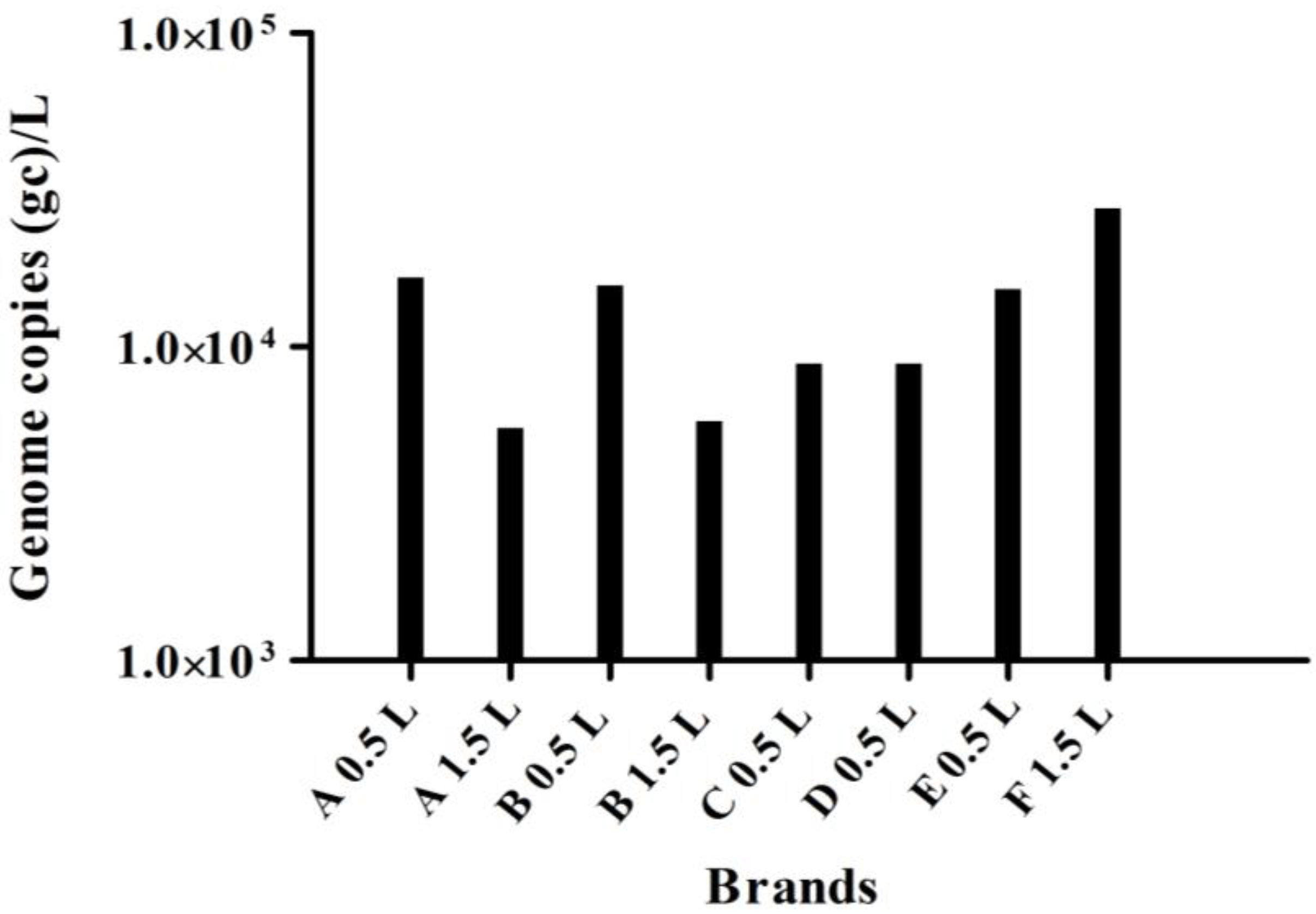 Beverages 01 00140 g001