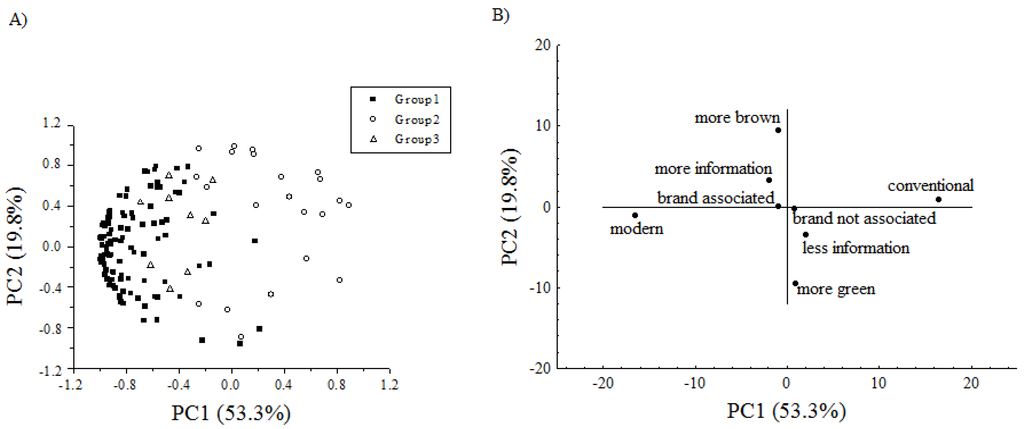Beverages 01 00273 g004 1024