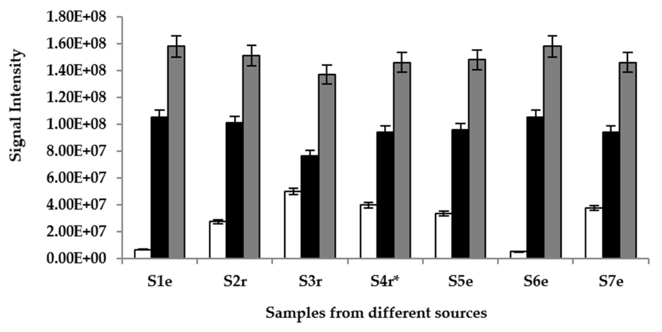 Beverages 02 00009 g002