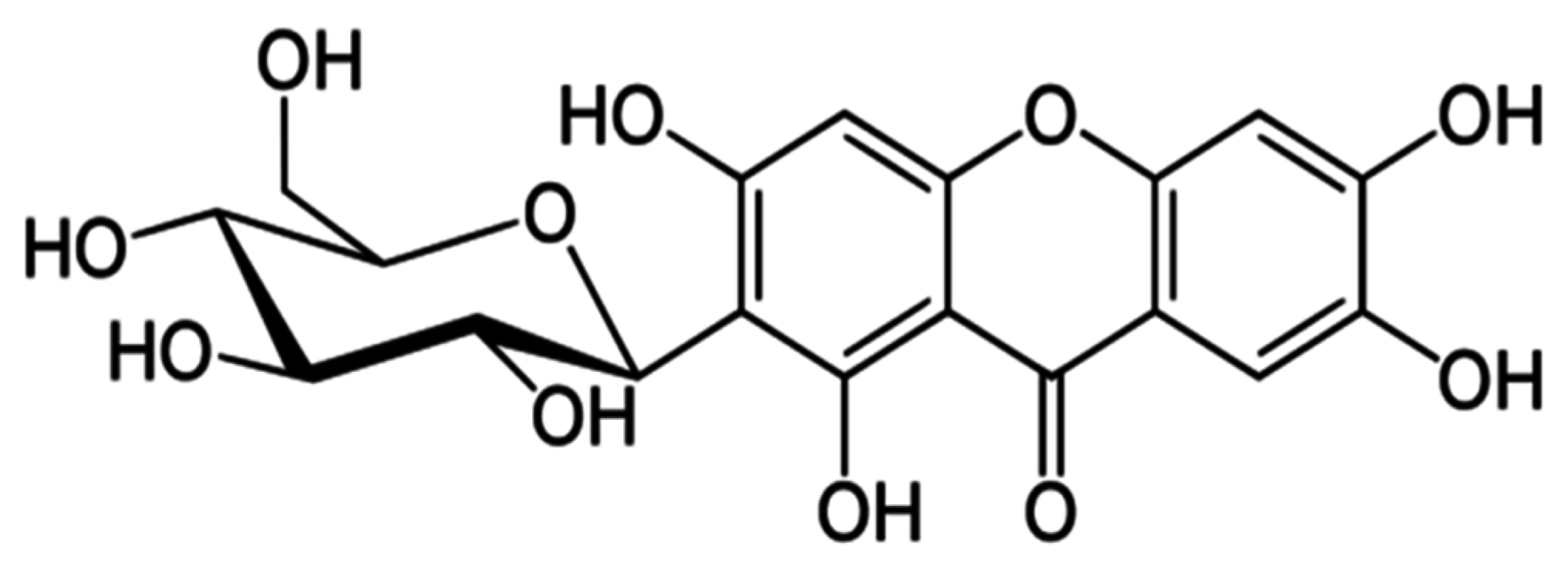 Beverages 02 00033 g001