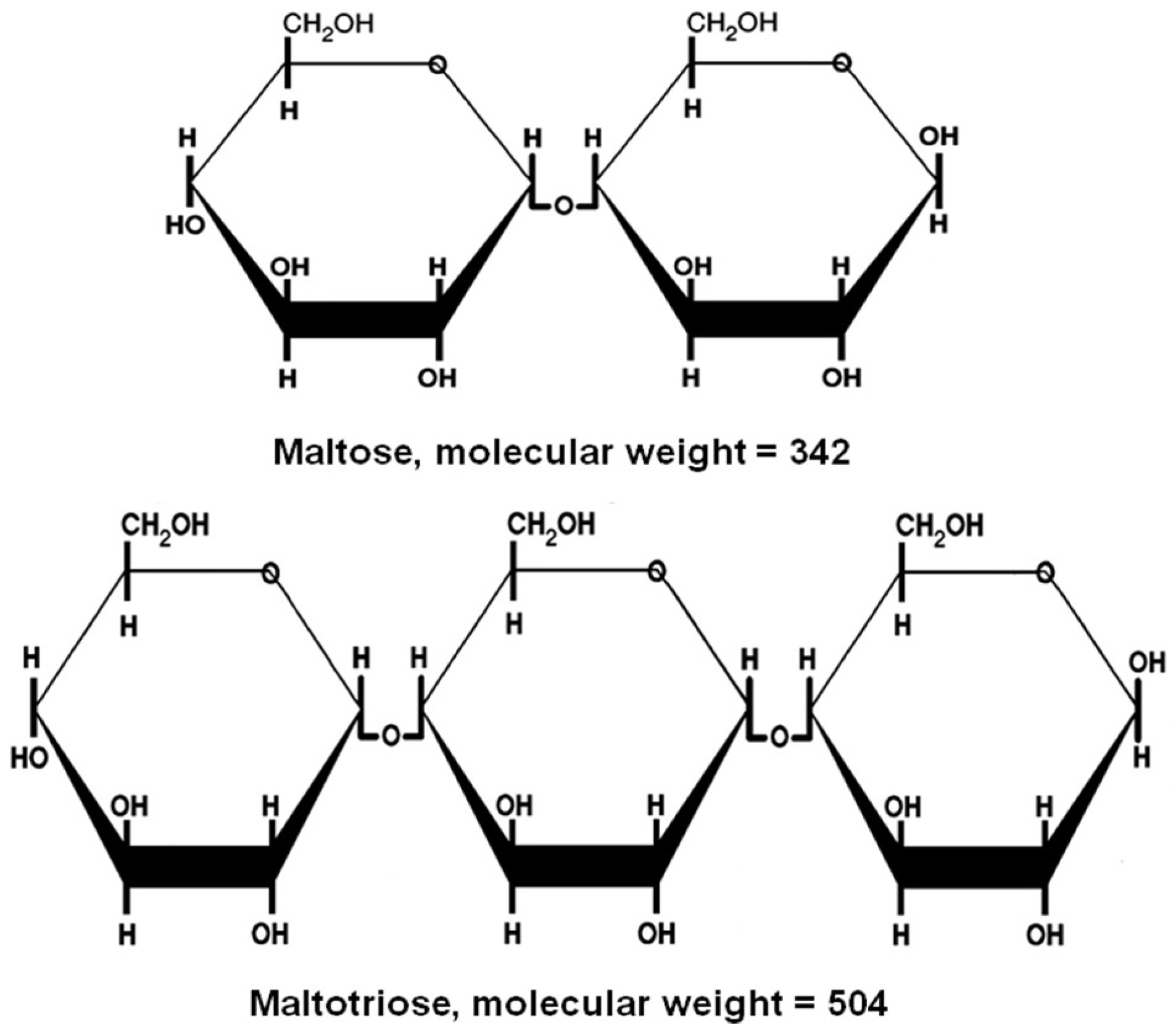 Beverages 02 00034 g007