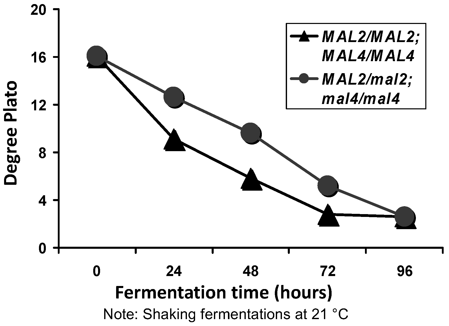 Beverages 02 00034 g009