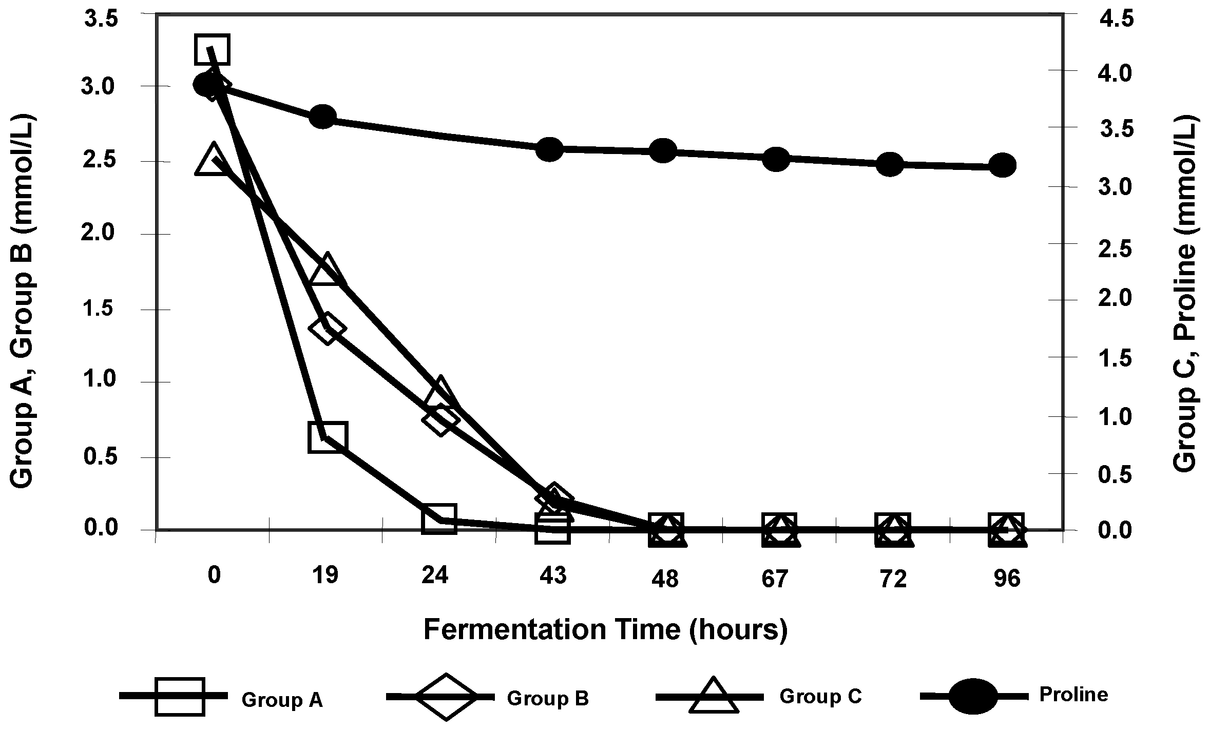 Beverages 02 00034 g011
