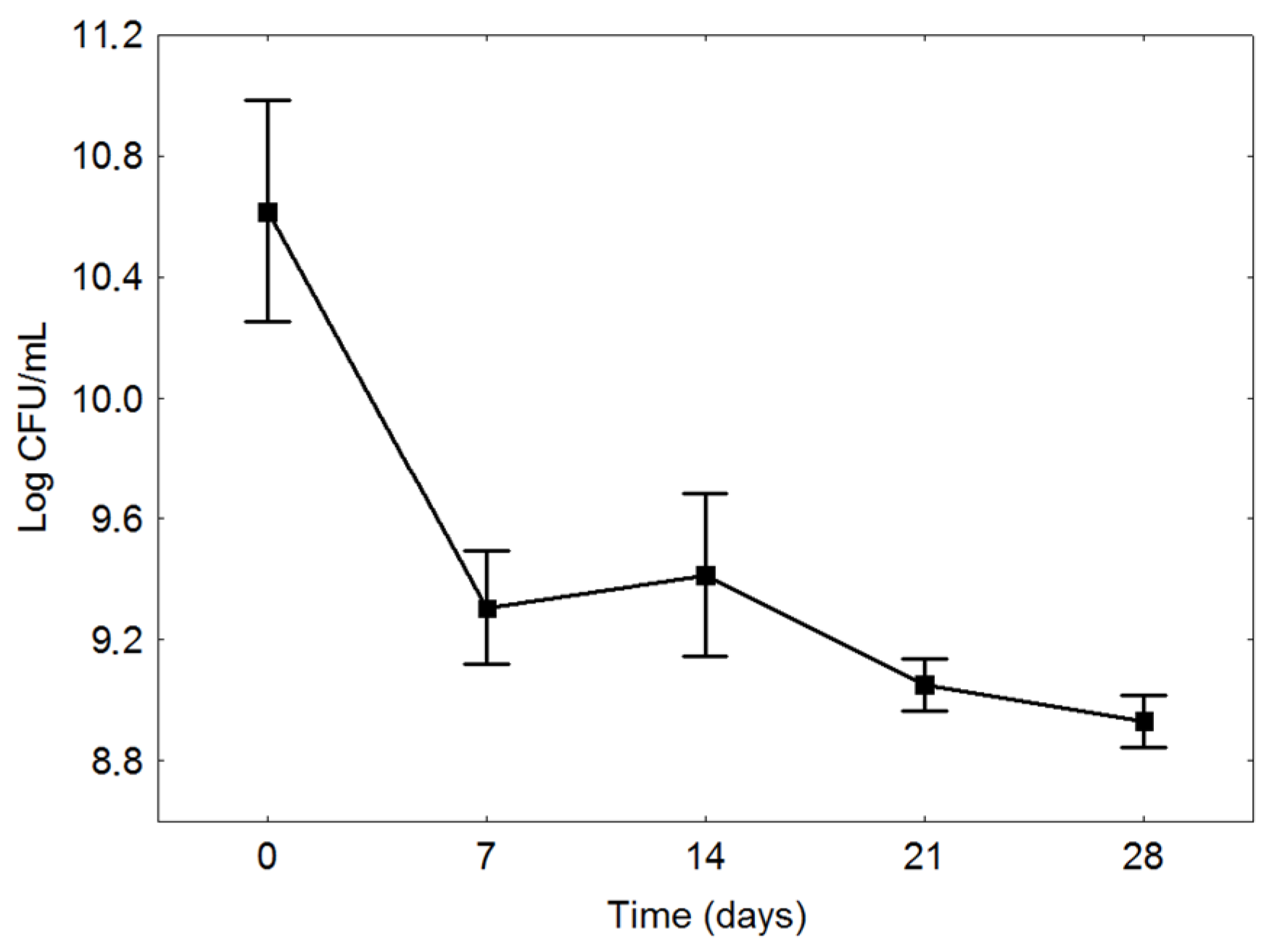 Beverages 02 00037 g002