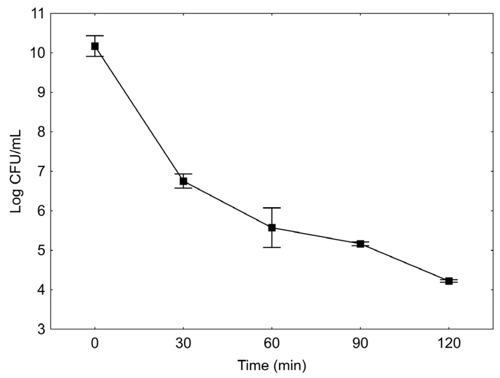 Beverages 02 00037 g003