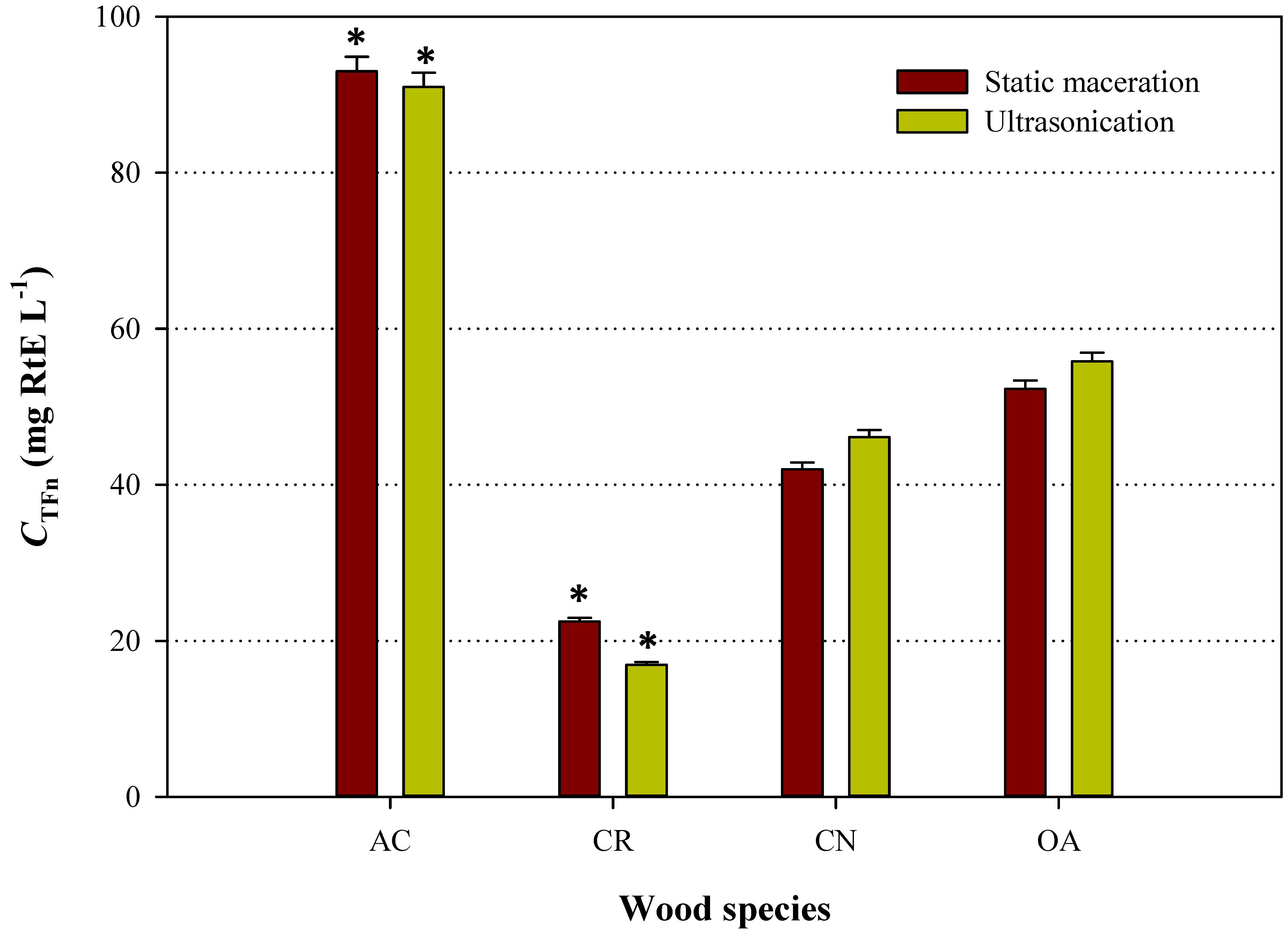 Beverages 03 00005 g004