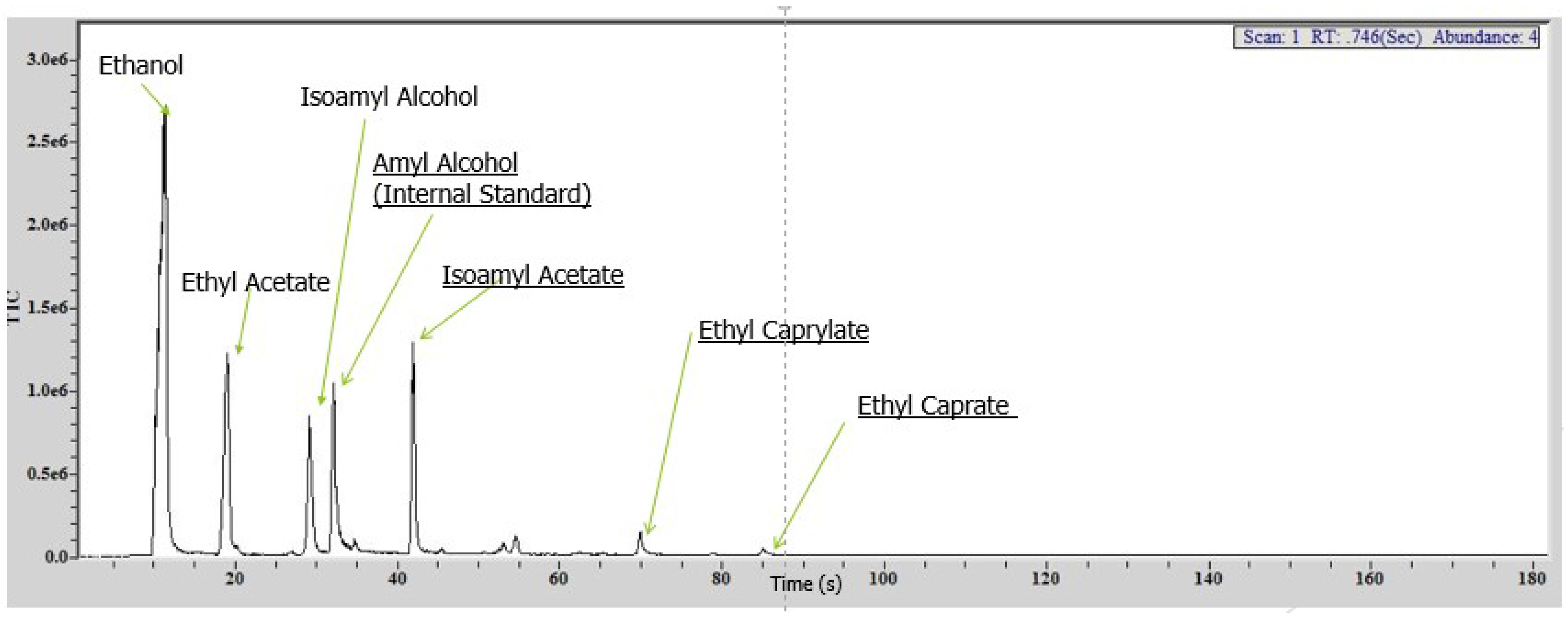 Beverages 03 00021 g002