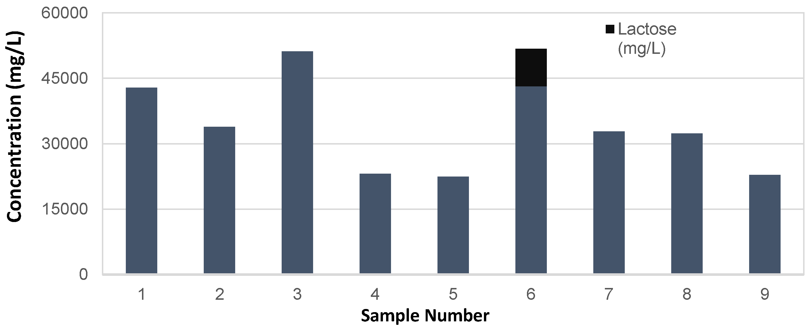 Beverages 03 00021 g003