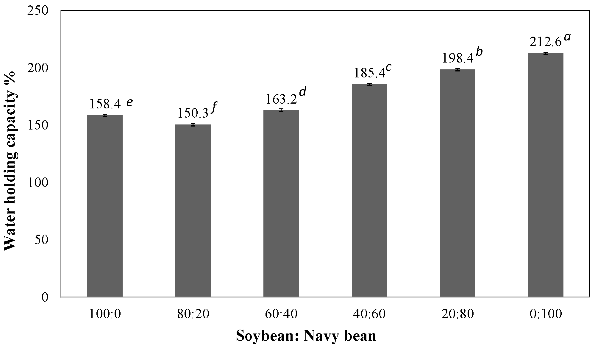 Beverages 03 00023 g001