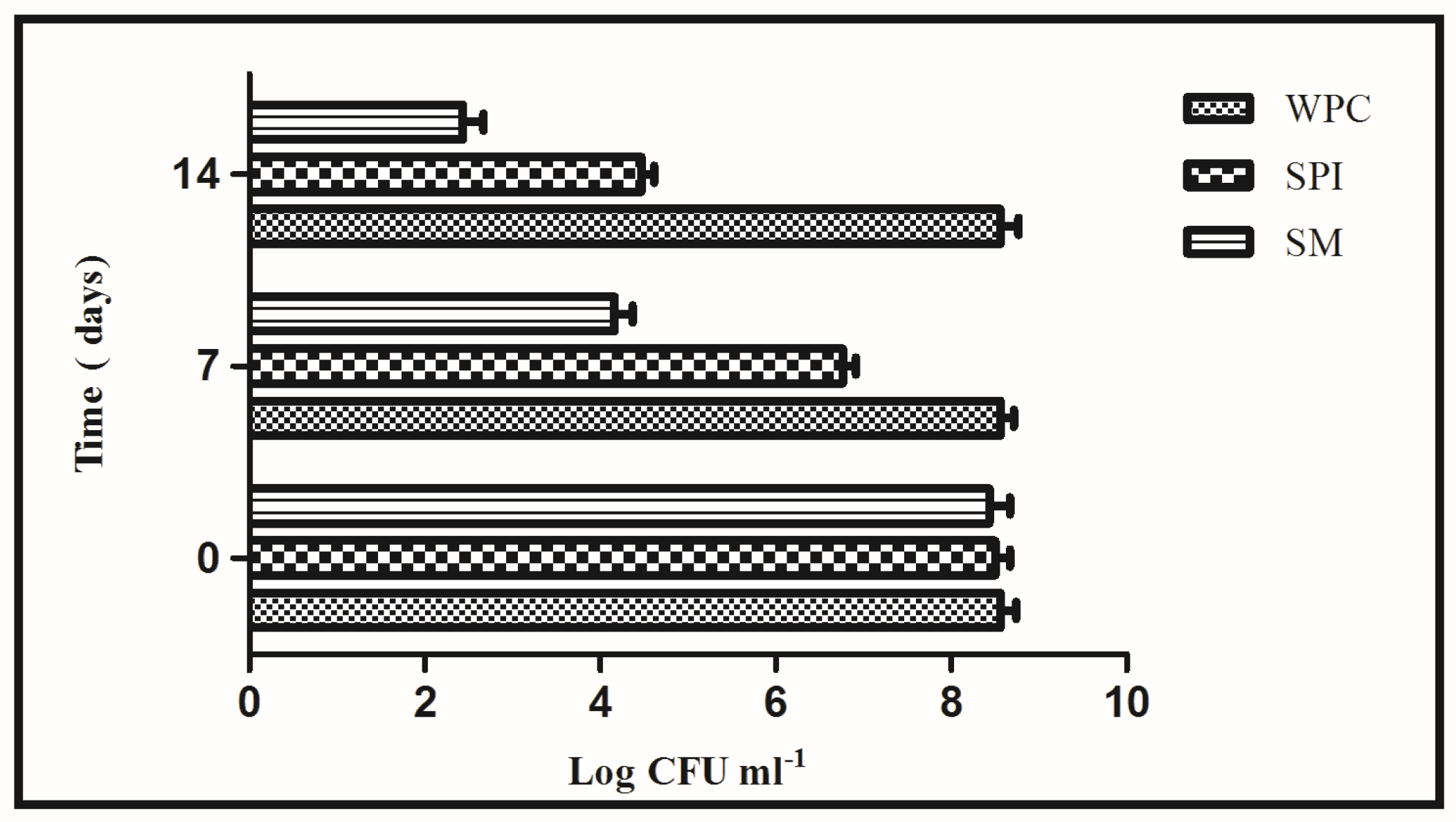 Beverages 03 00048 g002