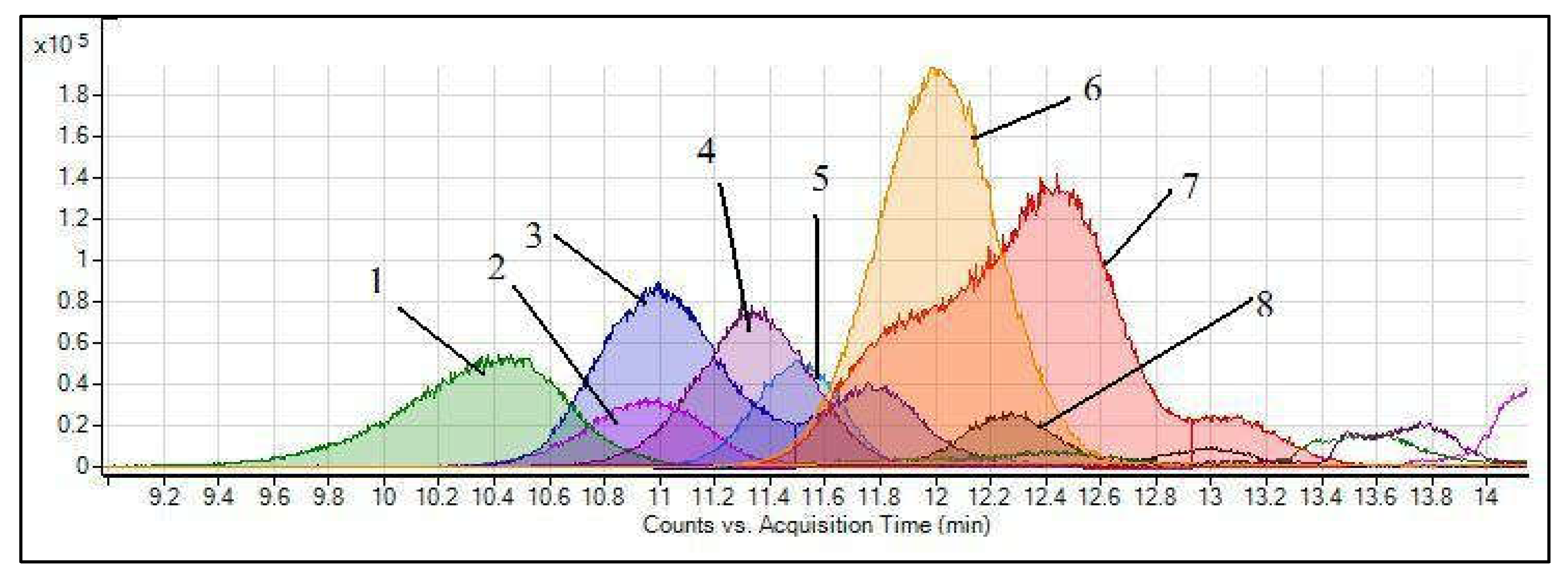 Beverages 03 00056 g001