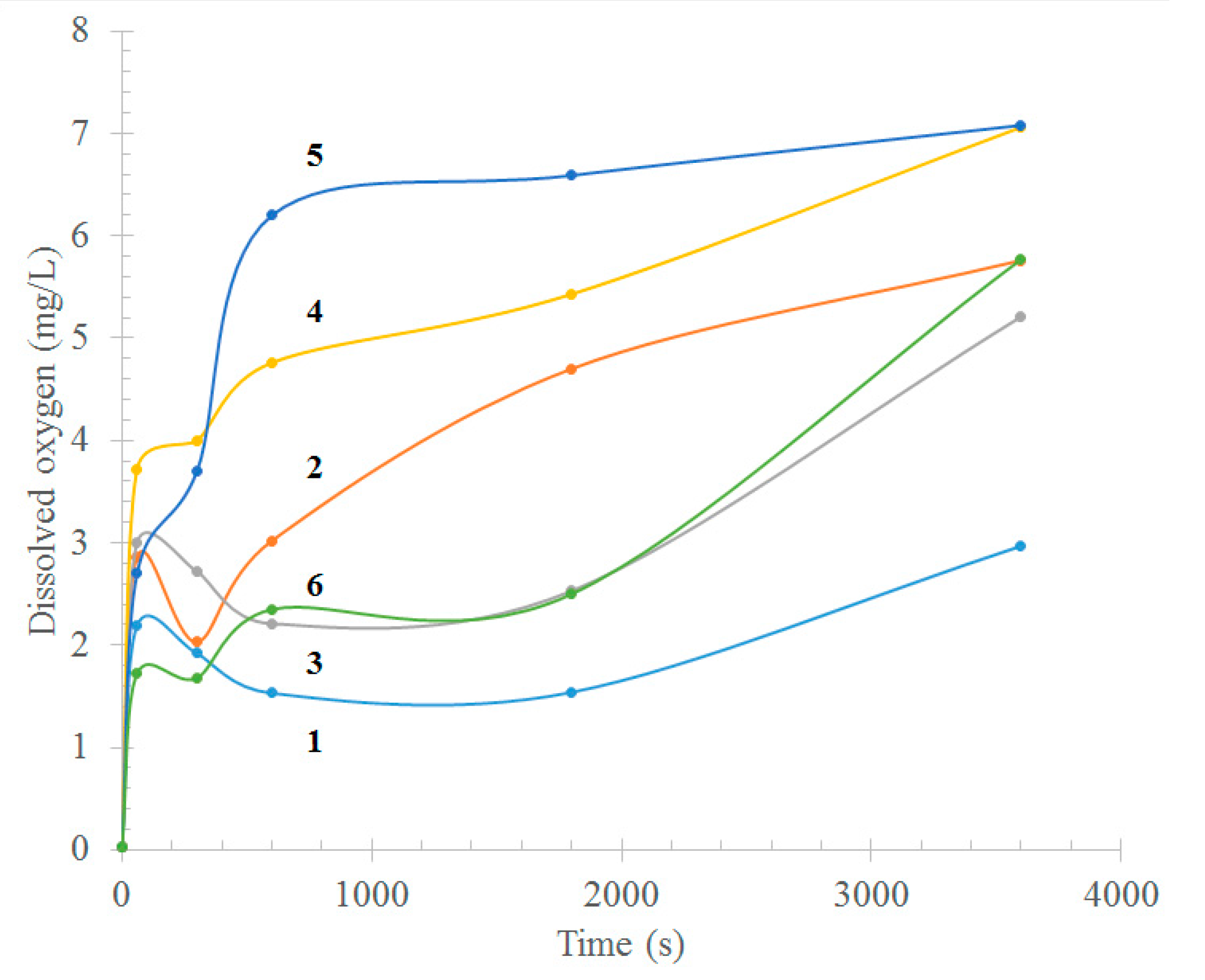 Beverages 04 00003 g003