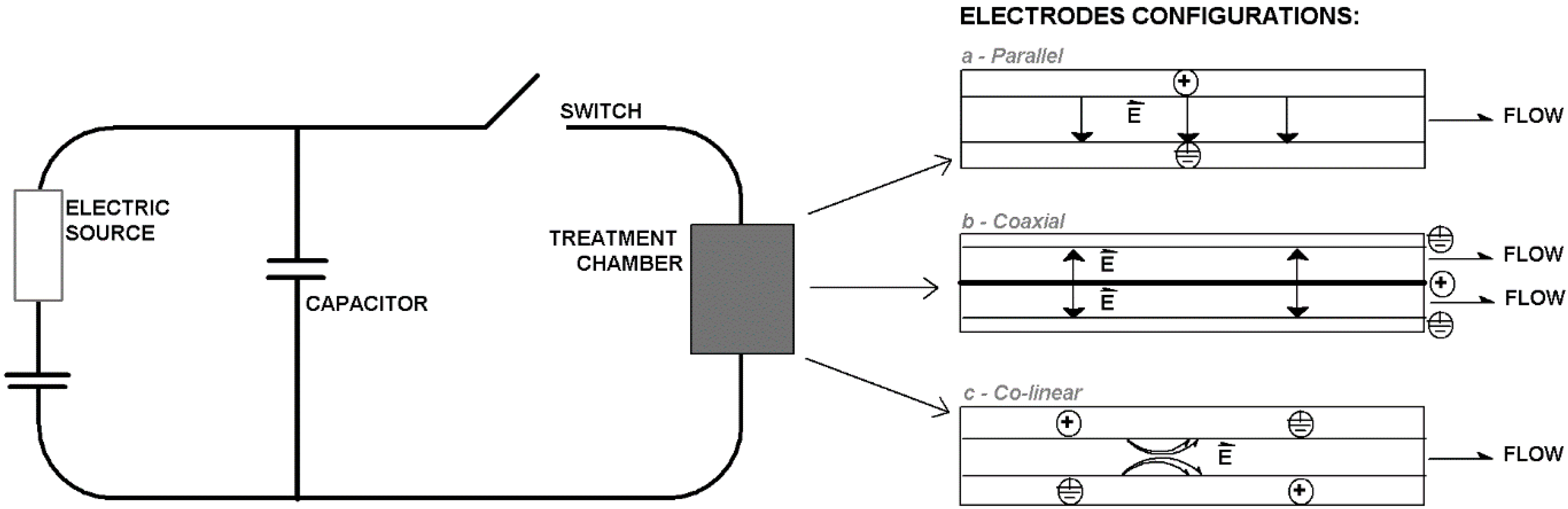 Beverages 04 00018 g001