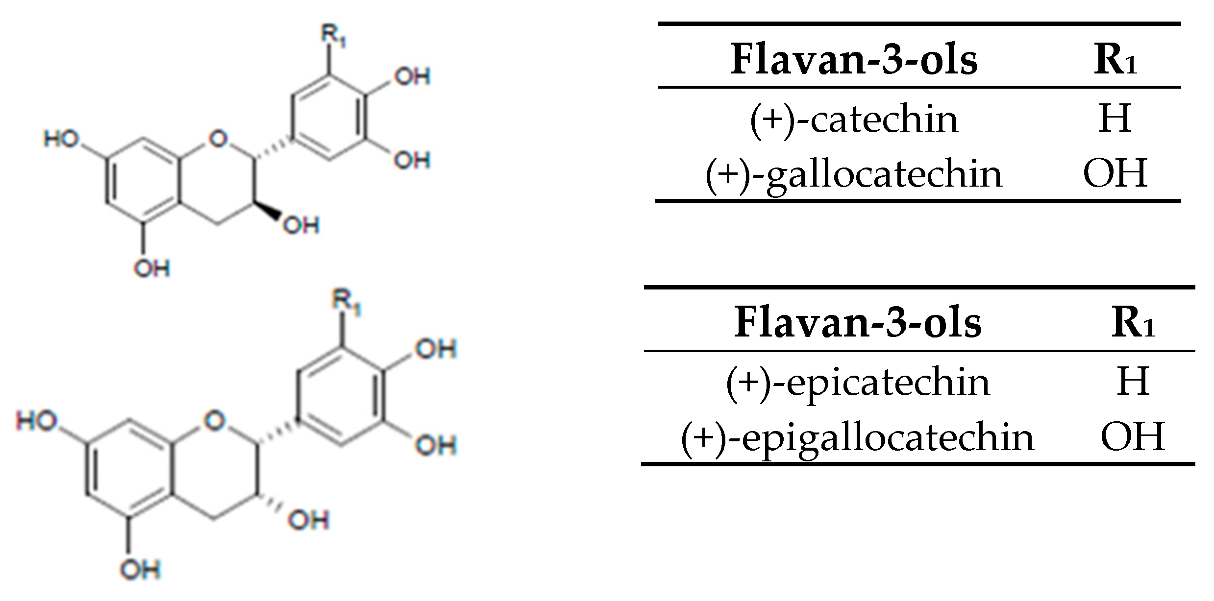 Beverages 04 00022 g003a