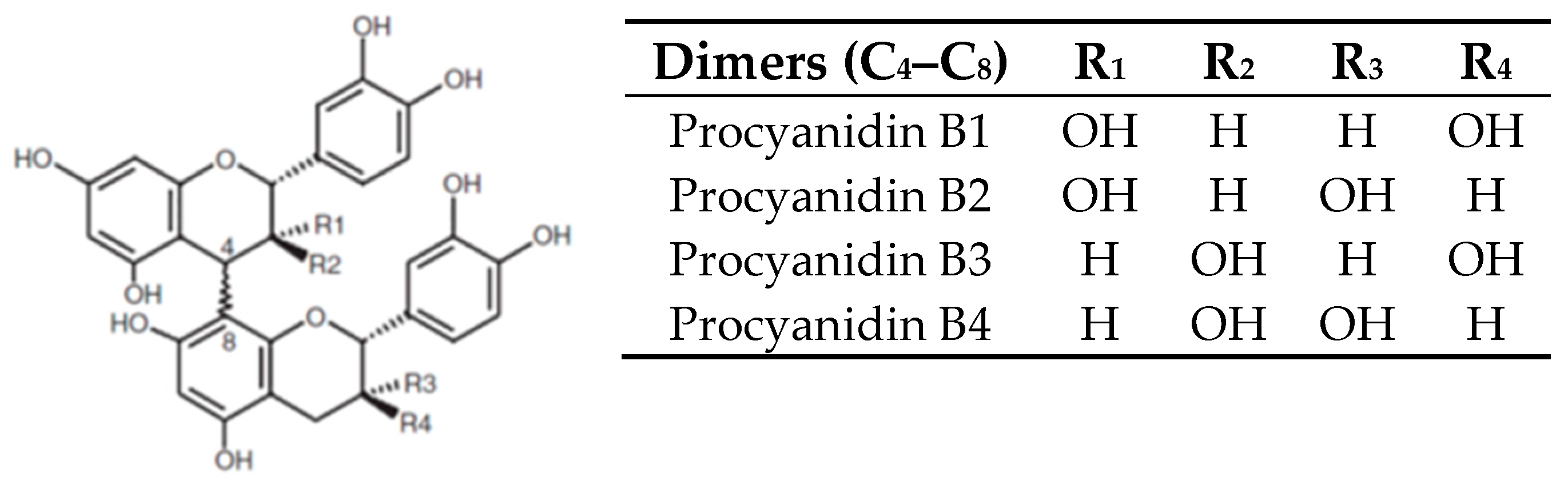 Beverages 04 00022 g003b