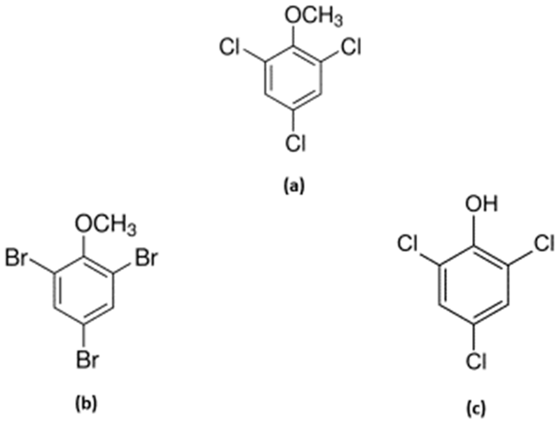 Beverages 04 00024 g002