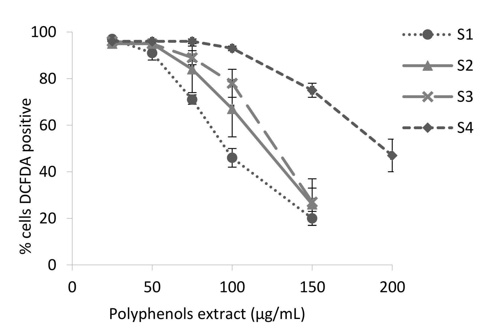 Beverages 04 00030 g002