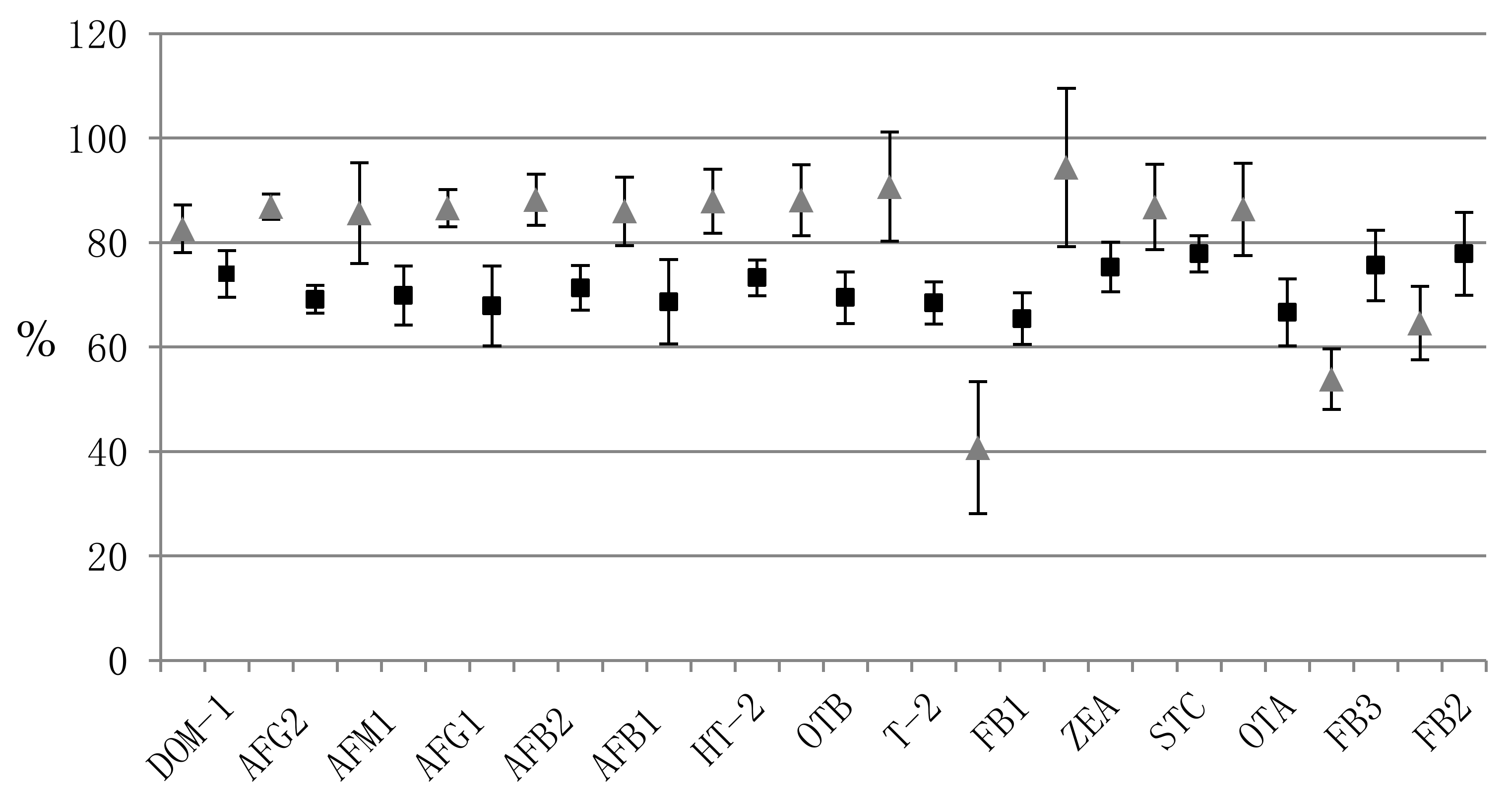 Beverages 04 00034 g001