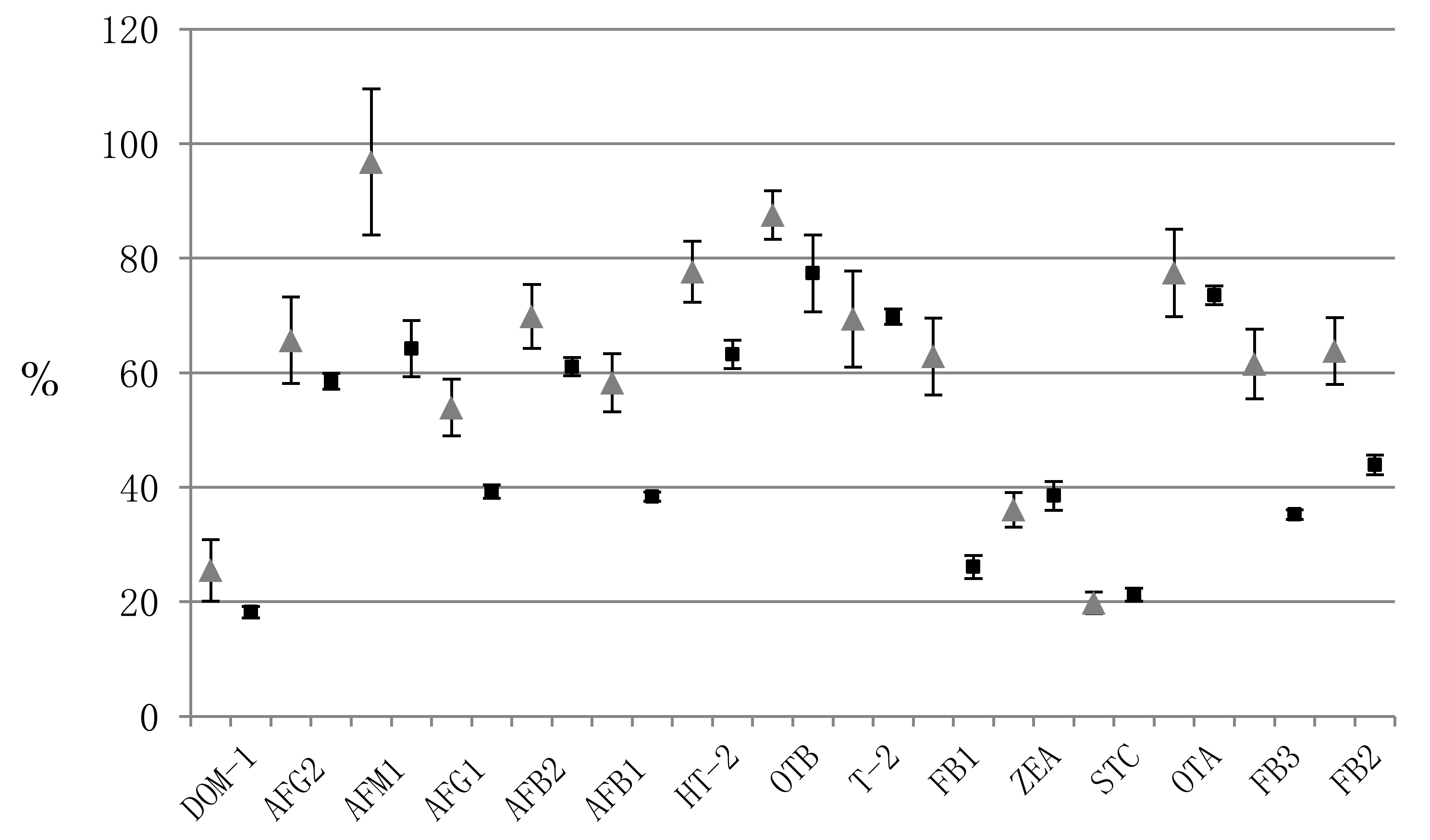 Beverages 04 00034 g002
