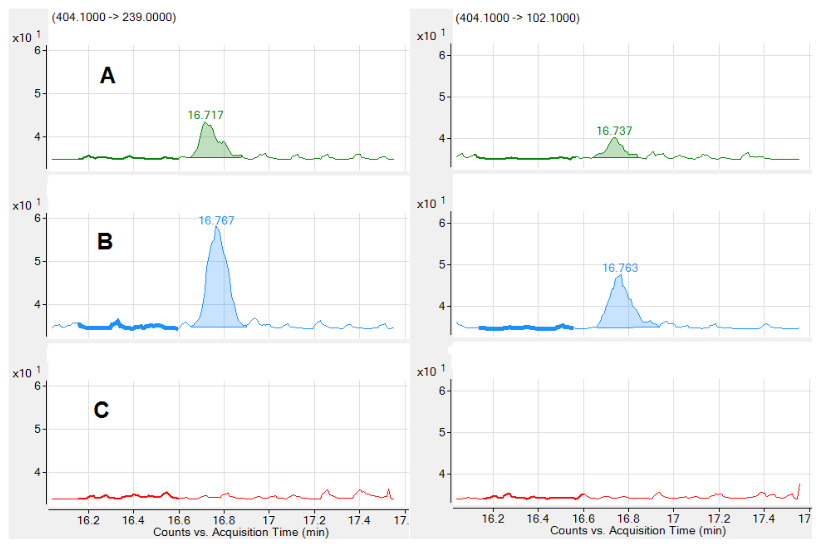 Beverages 04 00034 g003