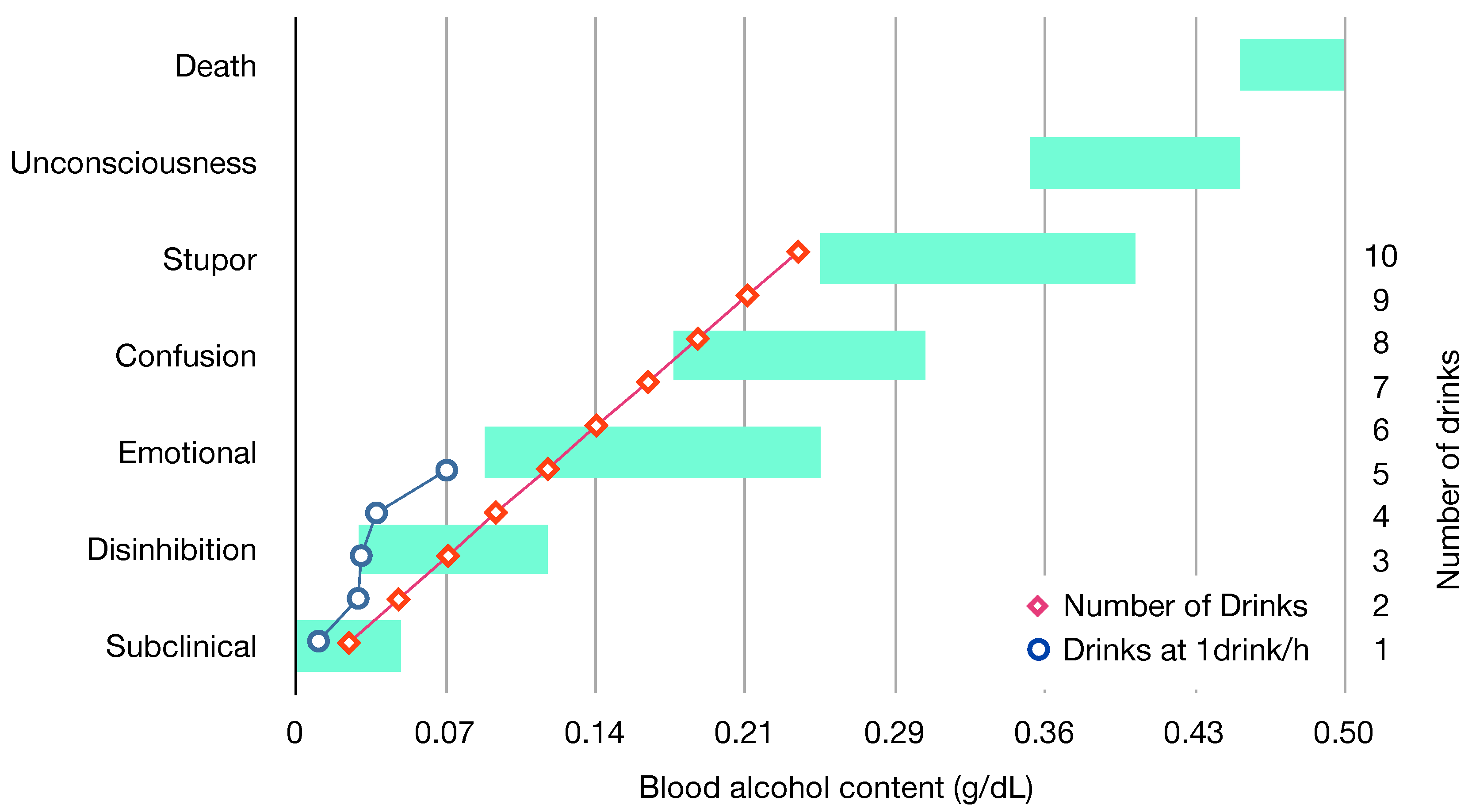 Beverages 04 00039 g004 Beverages 04 00039 g004